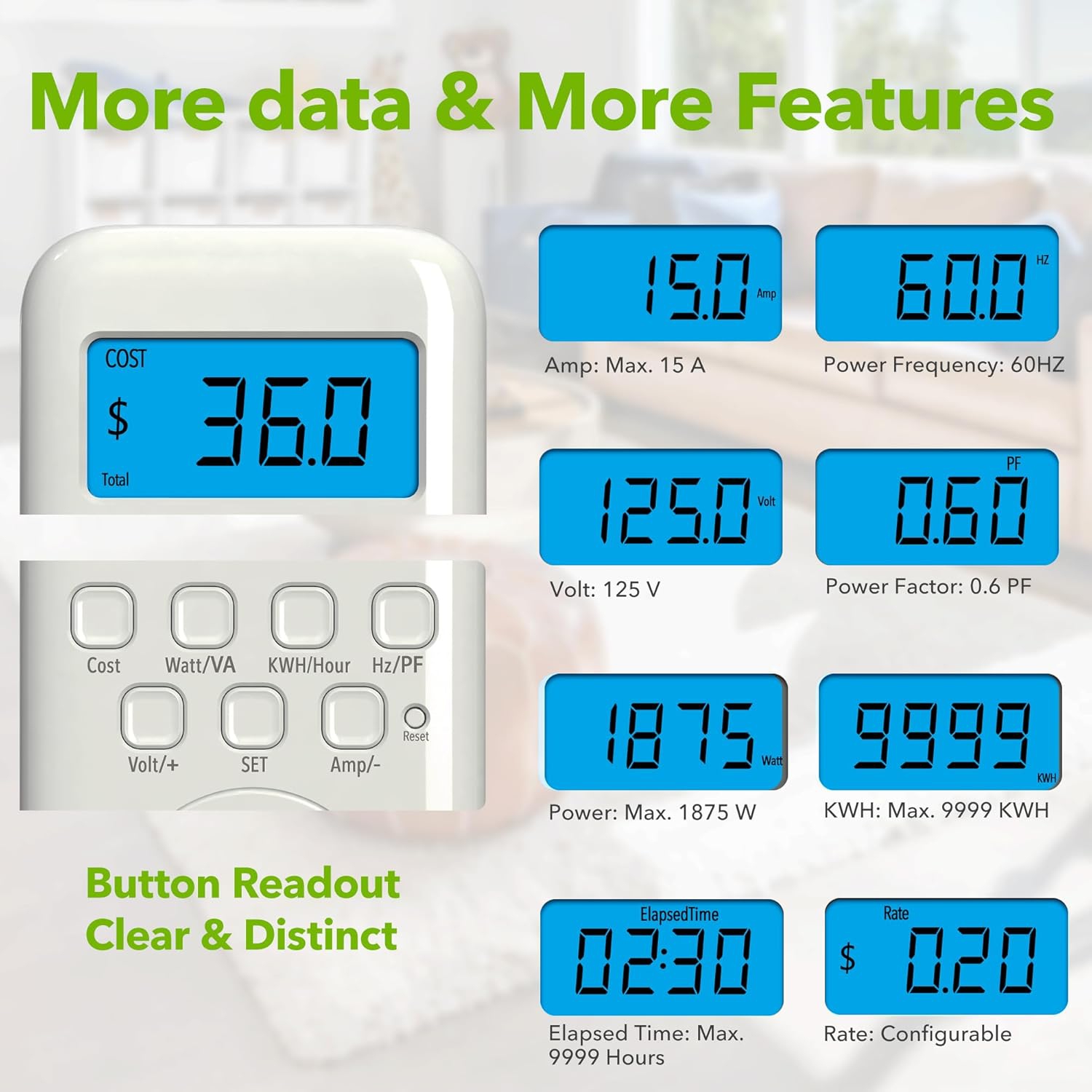 HBN Electricity Usage Monitor: LCD Plug-in Power Meter with Backlight, Tracks Watt/KWH/Voltage/Digital Cost, 9 Display Modes for Energy Saving, White