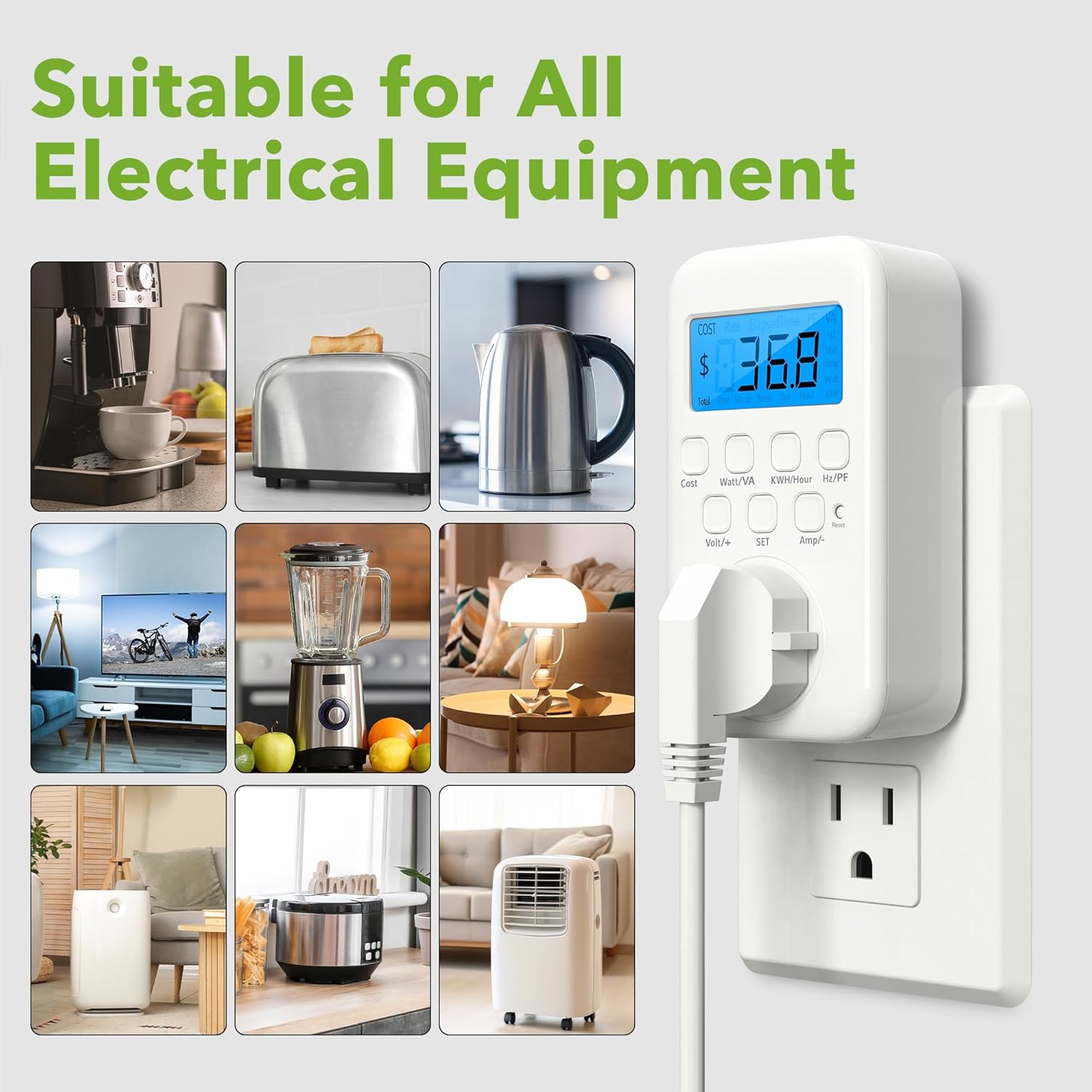 HBN Electricity Usage Monitor: LCD Plug-in Power Meter with Backlight, Tracks Watt/KWH/Voltage/Digital Cost, 9 Display Modes for Energy Saving, White