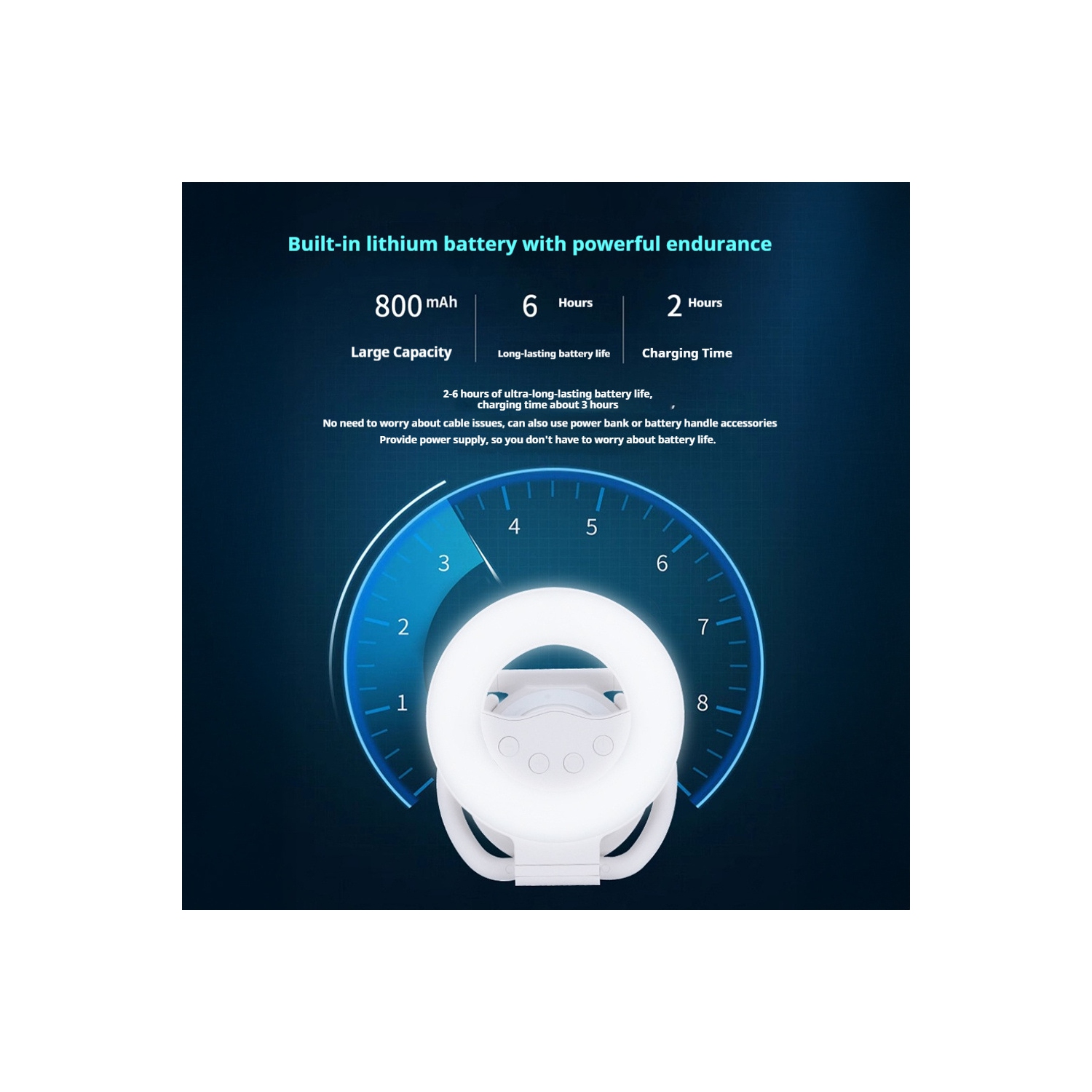 Lampe d'appoint magnétique chaude à trois couleurs, anneau lumineux LED rechargeable, lampe de caméra portative pour iPhone, lampe de photographie