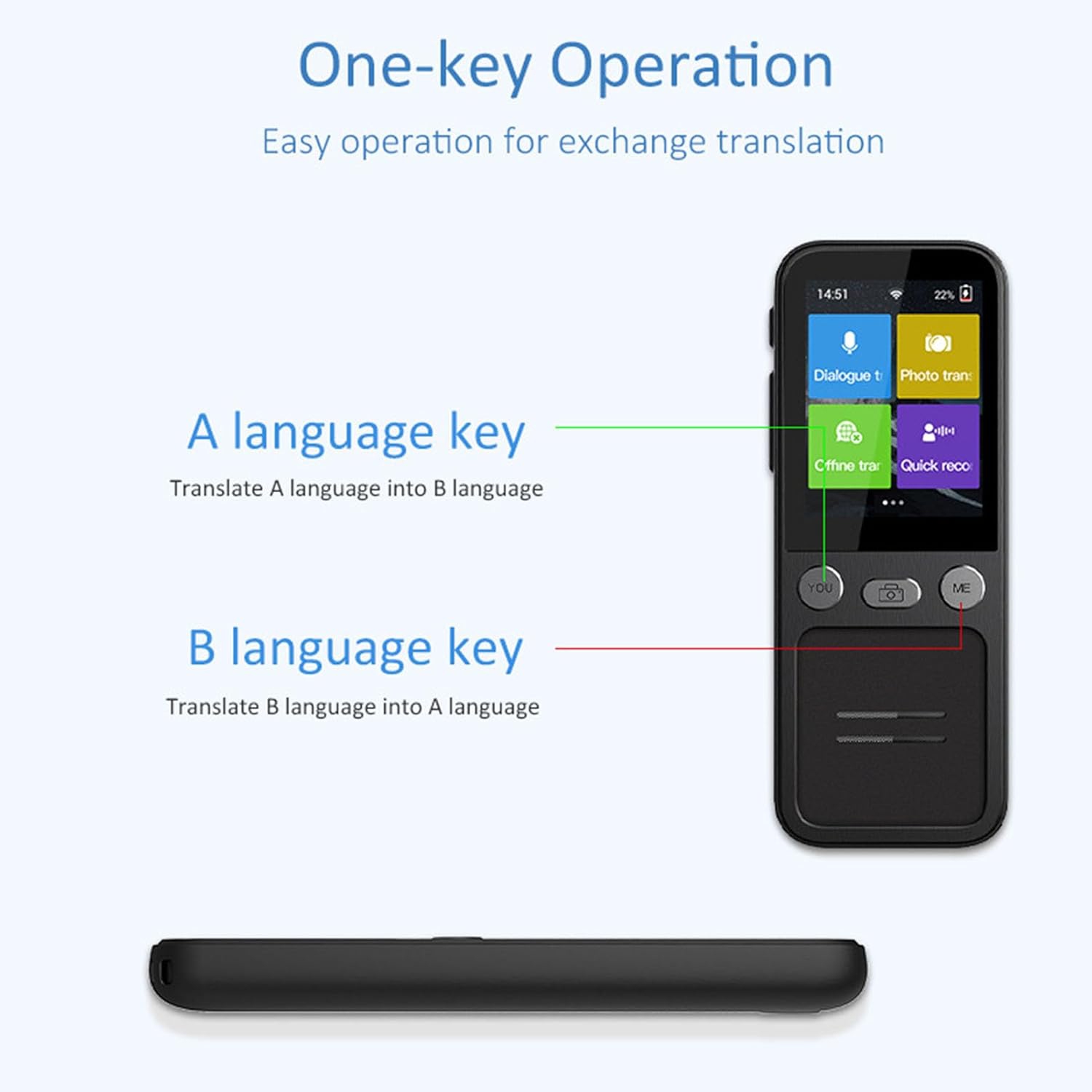 Traducteur intelligent&nbsp;: traduction hors ligne dans 10 pays, 134 langues, enregistrement photo WIFI et machine de traduction vocale intelligente
