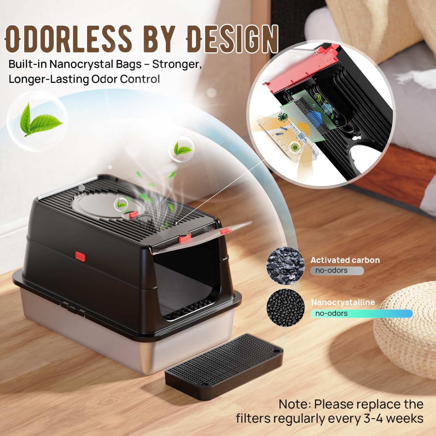 Bac à litière en acier inoxydable : Boîtes à litière avec couvercle – Noir