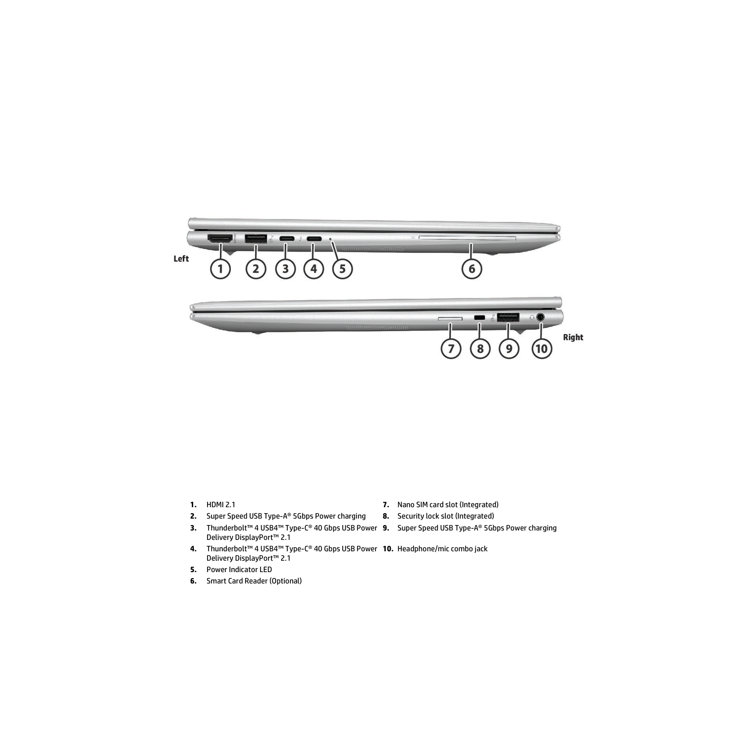 Open Box - HP EliteBook 840 G11 Intel® Core™ Ultra 5 125U, 32GB RAM, 512GB SSD, 14" TOUCH, AI, WiFi6+BT5.3
