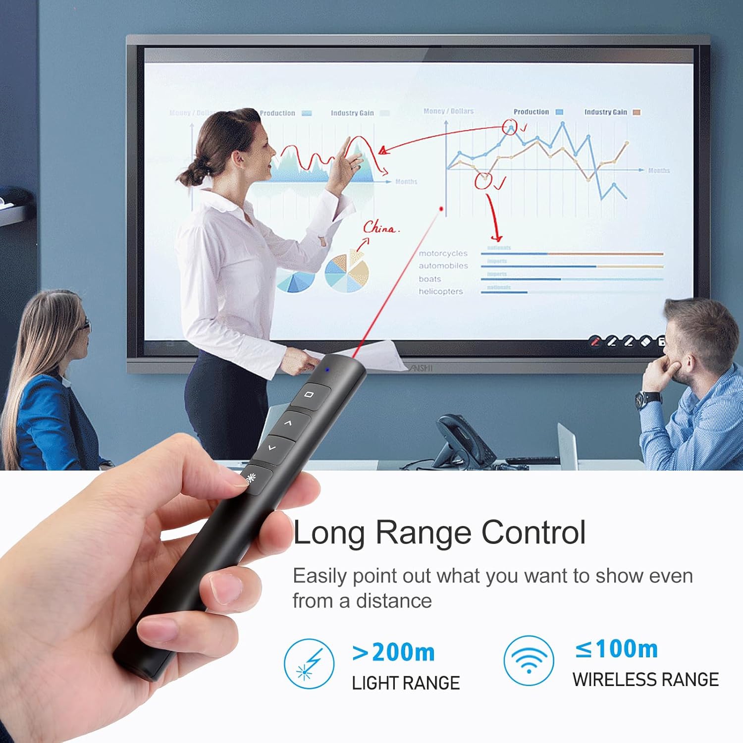 Wireless Presentation Clicker, 50M Range with Hyperlink & Volume Control for PowerPoint Slideshow
