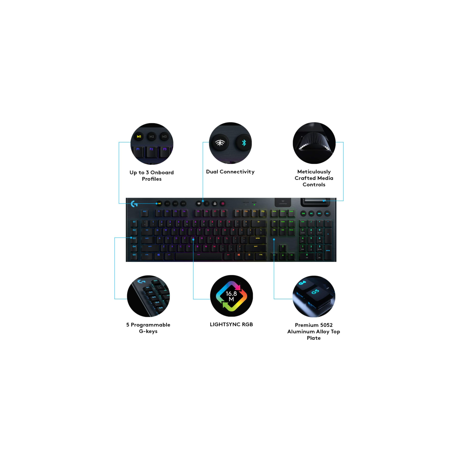 Logitech G915 LIGHTSPEED RGB Mechanical Gaming Keyboard, Low Profile GL Clicky Key Switch, LIGHTSYNC RGB - Clicky - Black