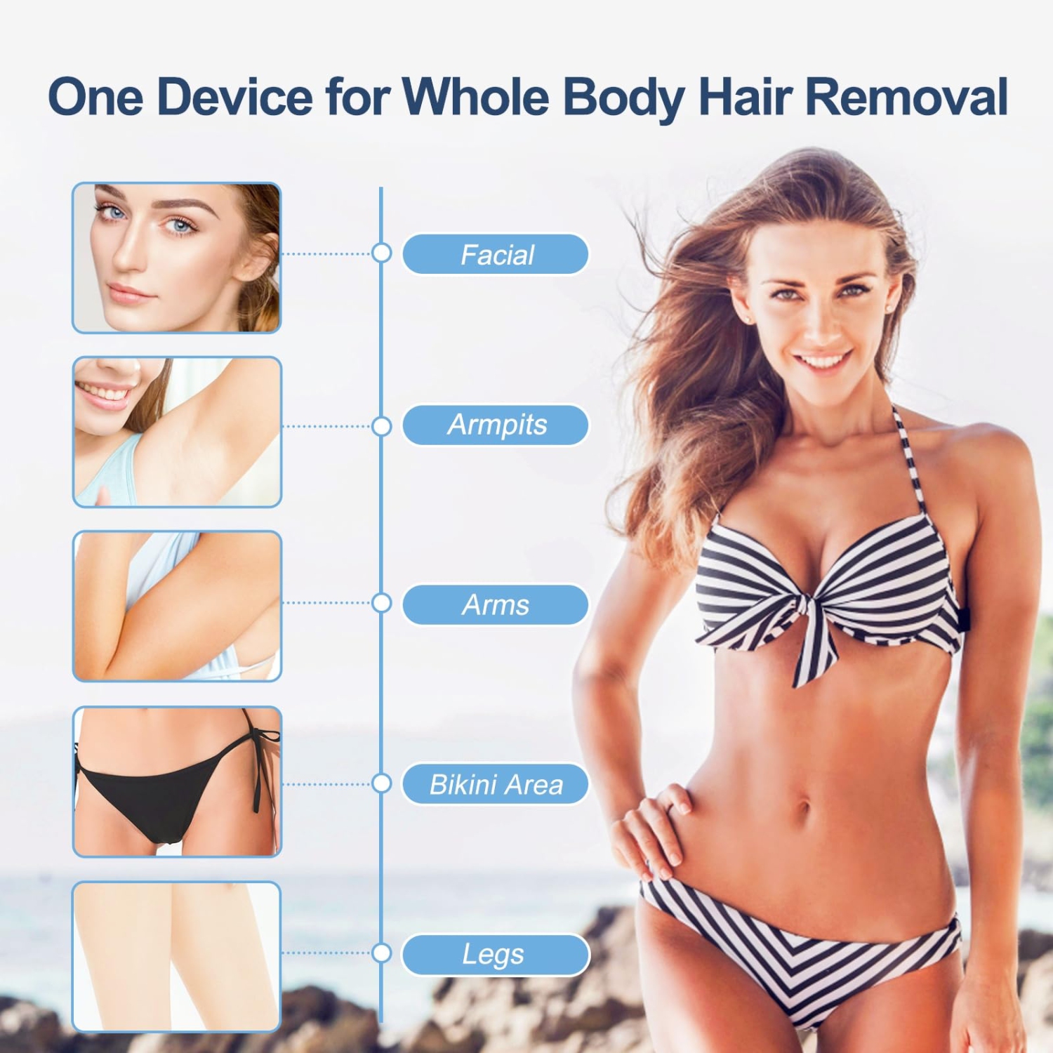 IPL Laser Hair Removal Device for Women, Painless Permanent Facial Upper Lip Bikini Line Armpits Back Legs Arms Face Body Lazer System 999,999 Flashes
