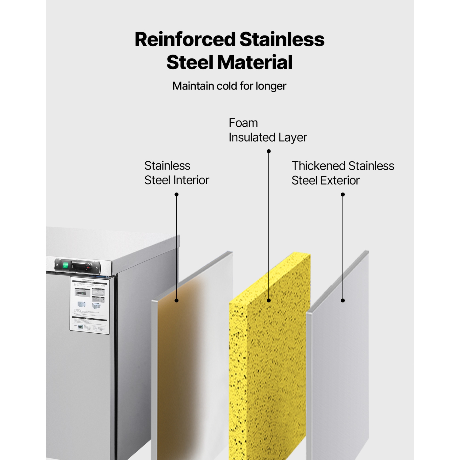 VEVOR 60" W Commercial Freezer, 14.8 Cu.Ft Worktop Freezers Undercounter with LED Auto Lighting and Lockable Door, 2 Doors Food Prep Worktable,