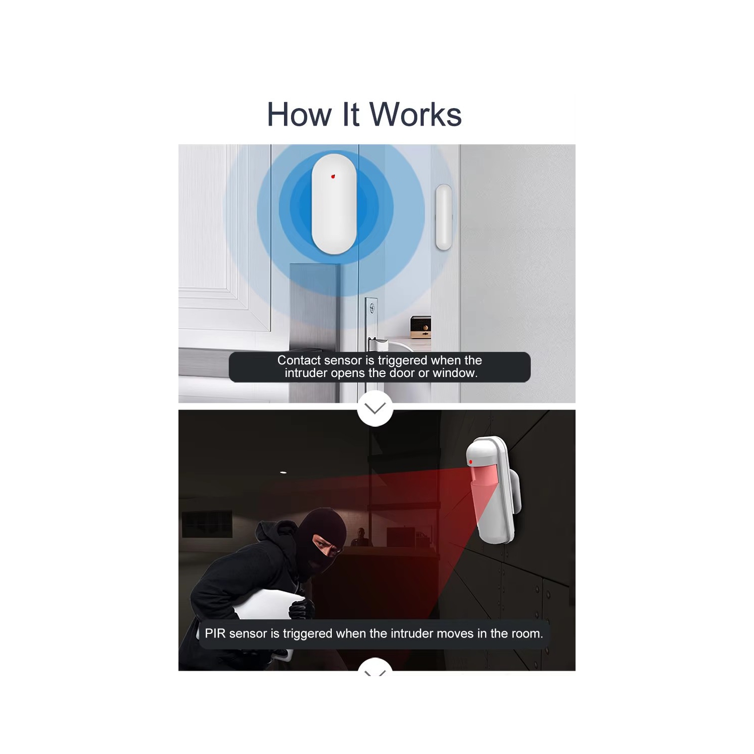 WiFi+4G Smart Home Alarm System - 4.3-inch Touchscreen/Multi-Language/Remote App Control/5 Alarm Phone Numbers with Door and Window Sensors +