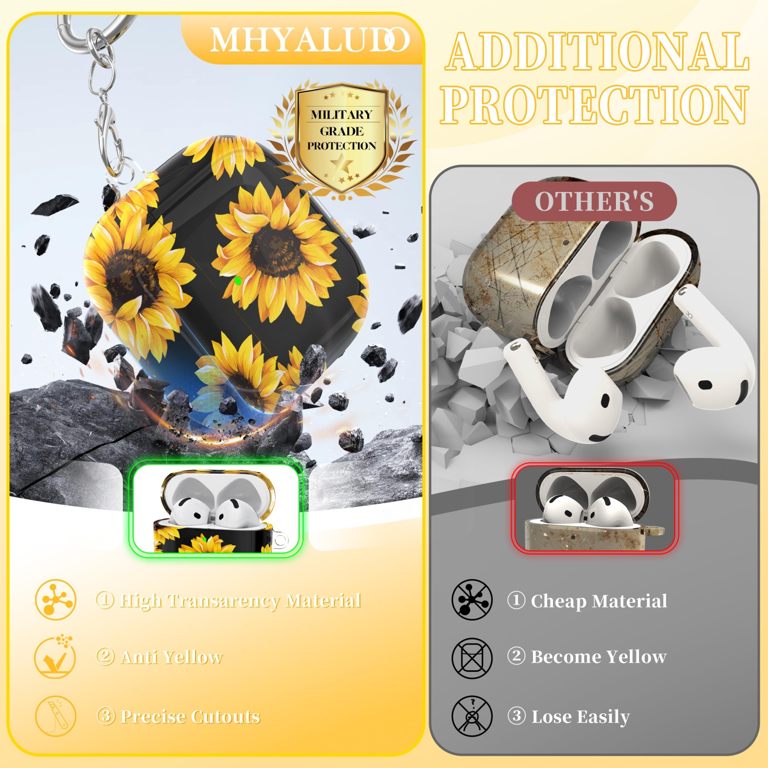 for AirPods 4th Generation Case Cover 2024, Military-Grade Shockproof, Soft TPU Highly Transparent Anti-Yellowing for AirPods 4 Case with Cleaning