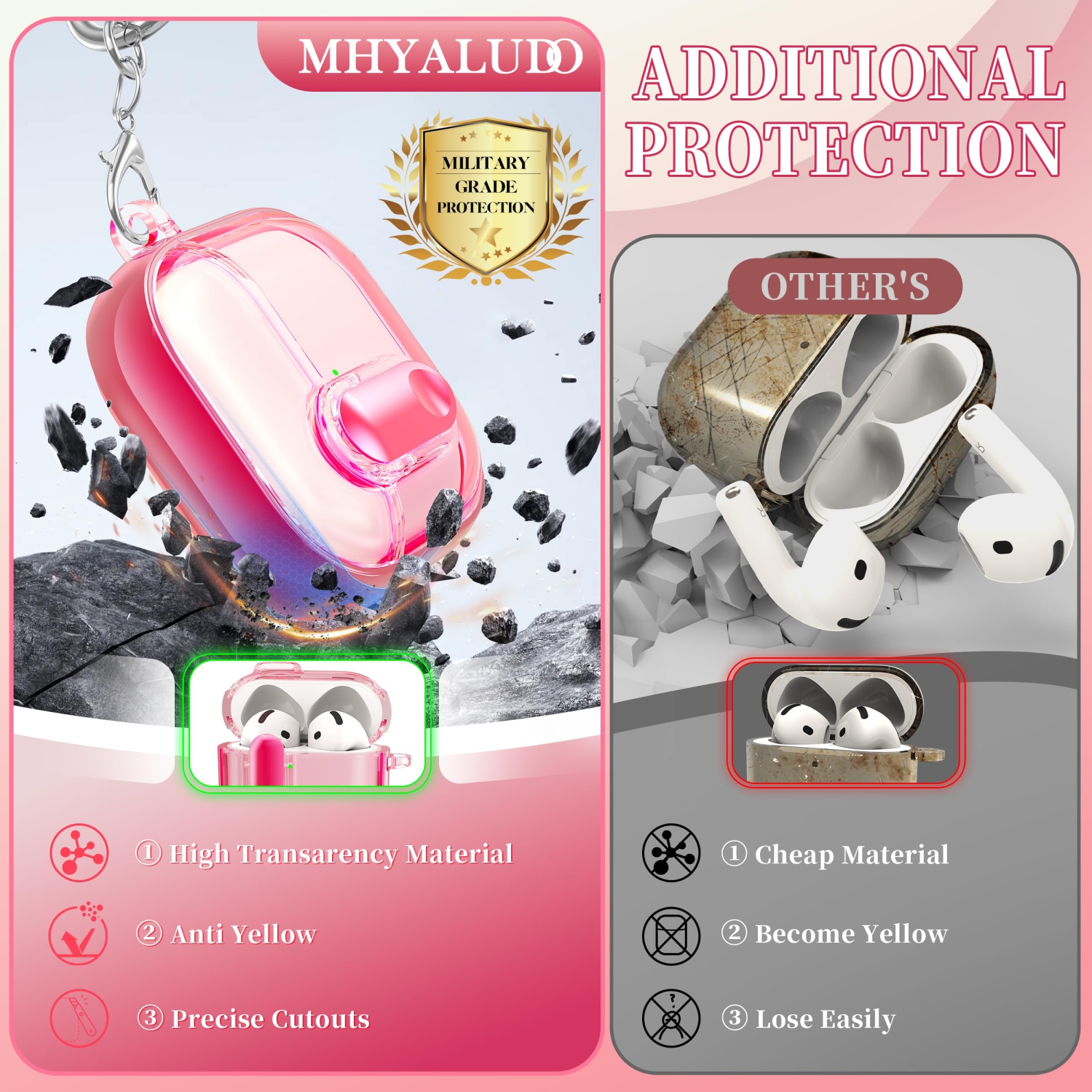 for AirPods 4th Generation Case 2024 with Bright Plated Bezel and Switches, Military-Grade Shockproof Transparent Anti-Yellowing for AirPods 4 Cover,