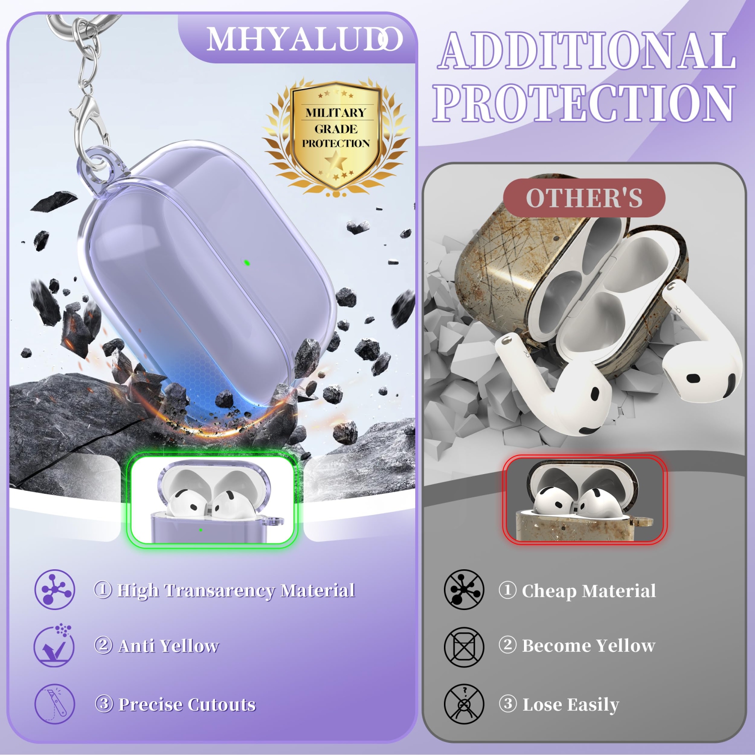 for AirPods 4th Generation Case Cover 2024,Military-Grade Shockproof,Soft TPU Highly Transparent Anti-Yellowing for AirPods Case with Cleaning