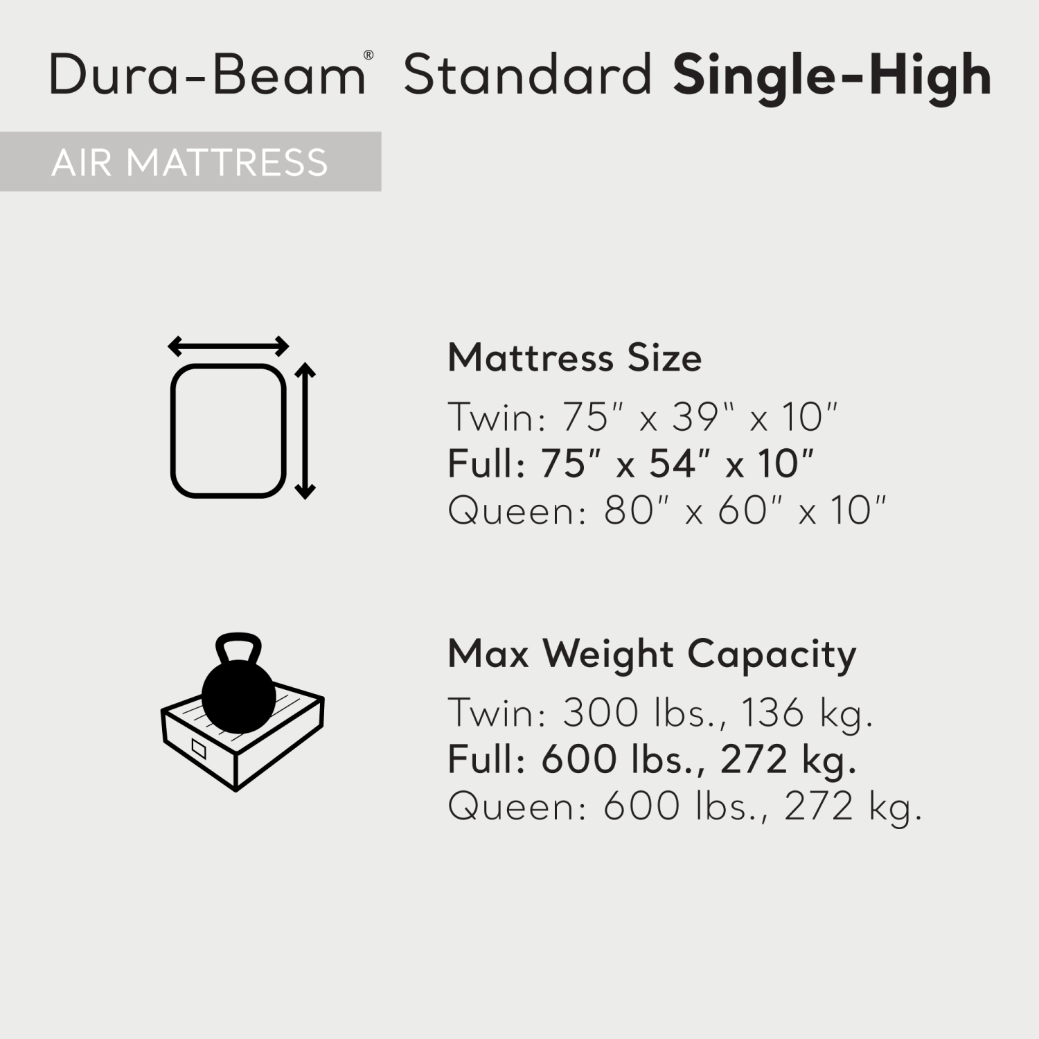 Intex 64102E Dura-Beam Standard Series Single Height Inflatable Airbed, Full