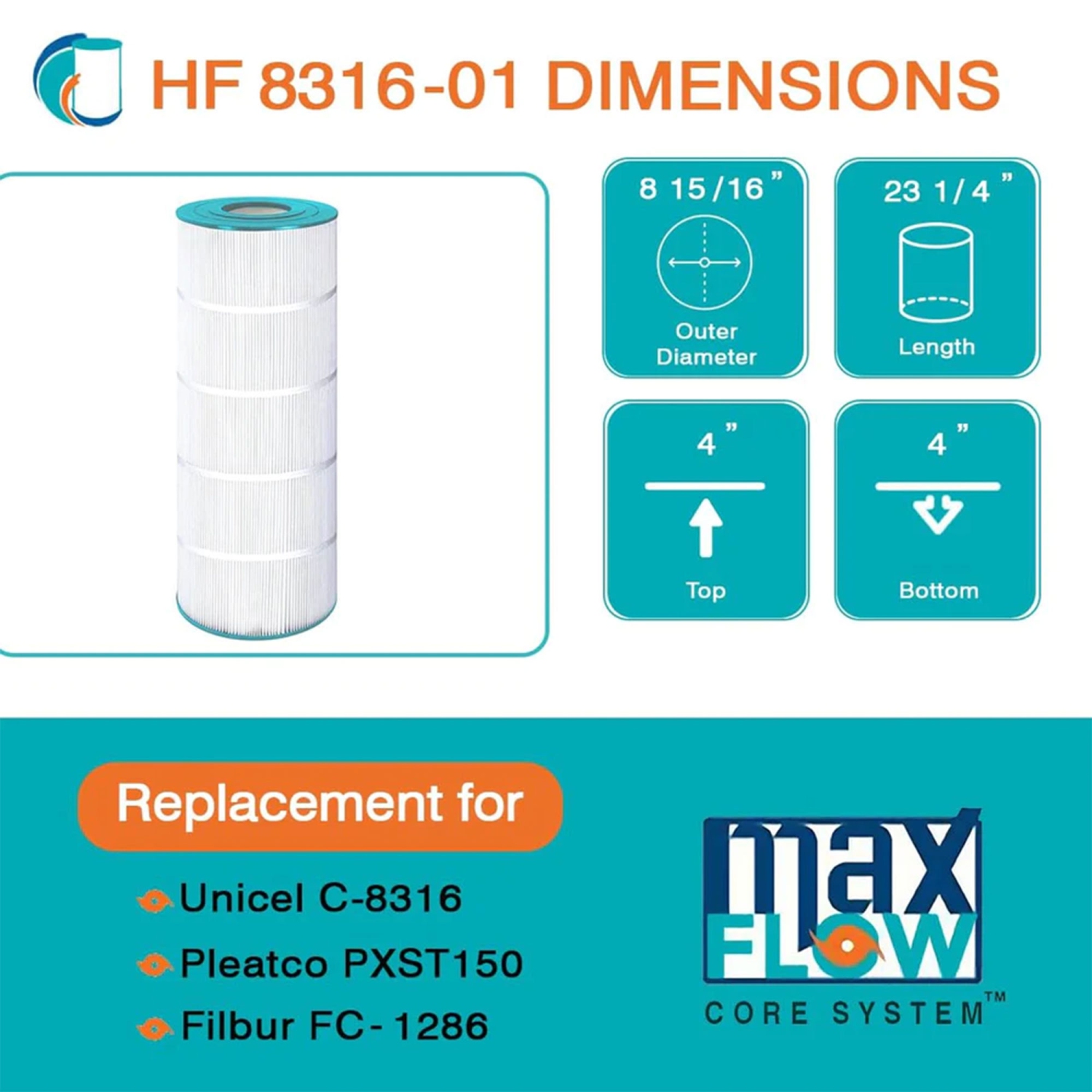 Hurricane 2 Pack HF8316-01 Advanced Pool and Spa Filter Cartridge Replacement