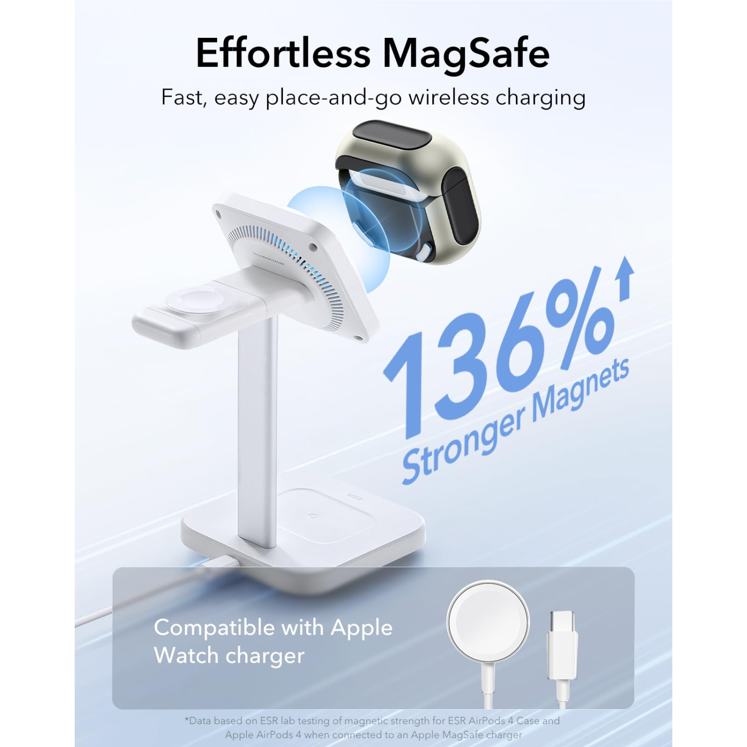 for AirPods 4 Case, Compatible with AirPods 4th Generation Case (USB-C), Compatible with MagSafe, Drop Protection Cover with Lanyard, Magnetic Lid