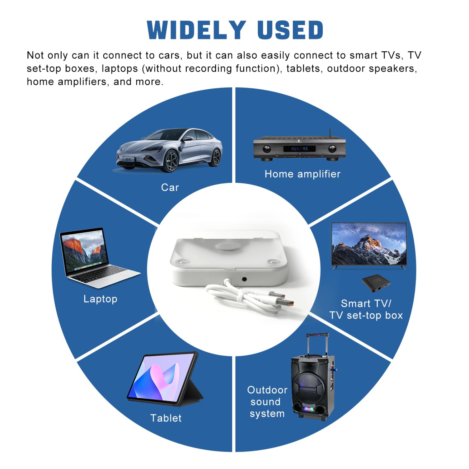Lecteur CD pour voiture avec port USB auxiliaire, lecteur CD externe portatif pour voiture, prêt à l'emploi, compatible avec voiture, ordinateur