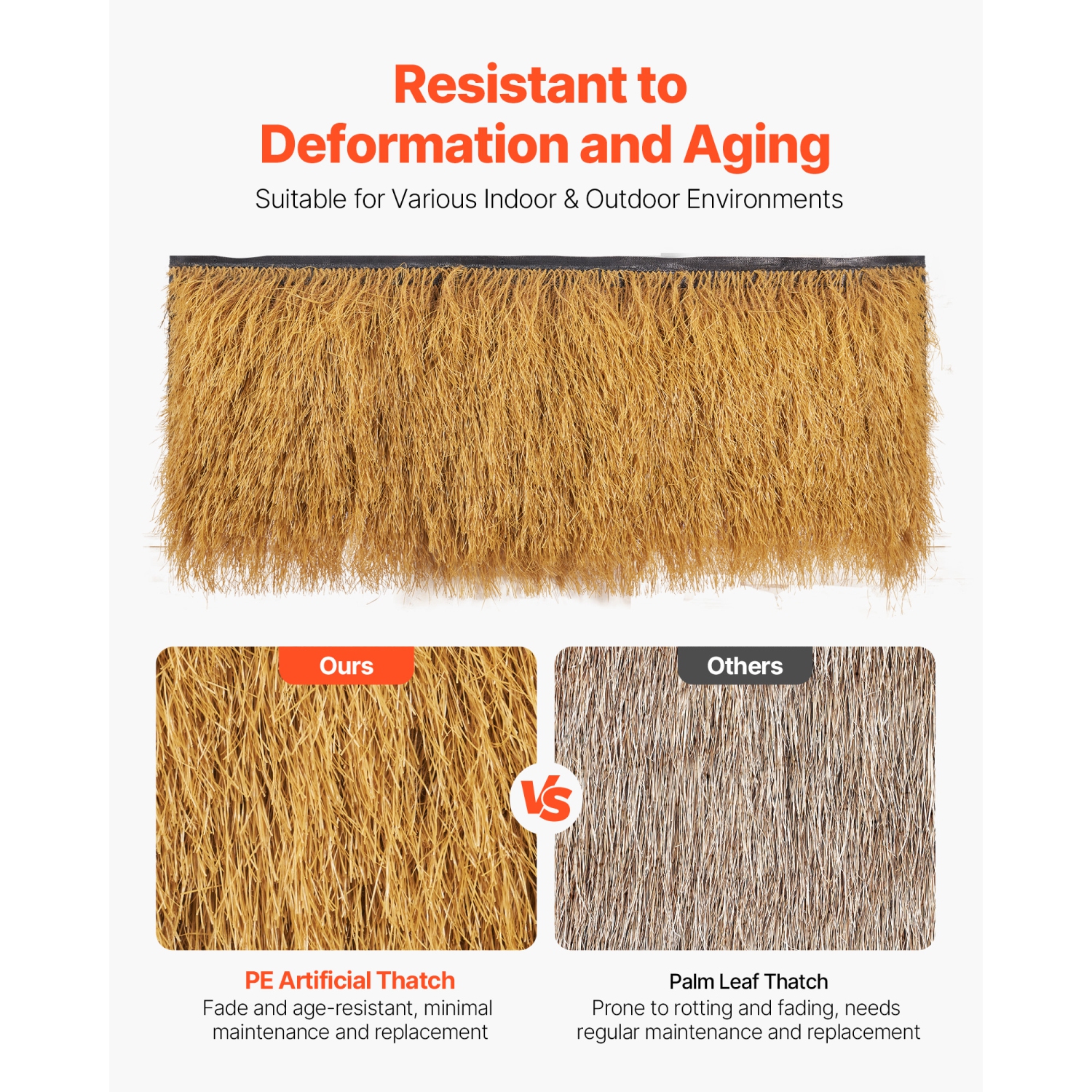 VEVOR 1.3 x 3.9 ft Artificial Thatch Grass Roof, Tiki Bar Hut Thatch Roofing Roll, Waterproof & Fire-Resistant, Palapa Tiki Roof Mat for Patio Pool