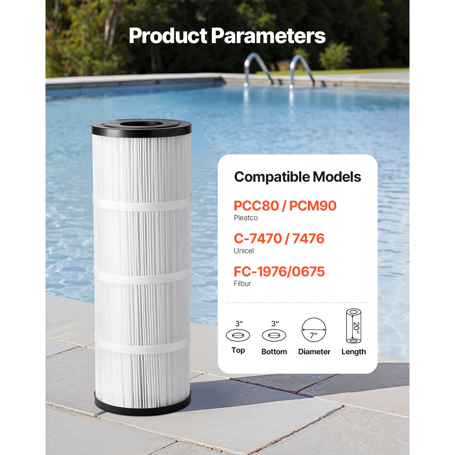VEVOR 50 Sq. Ft Pool Filter Cartridge, Spa Hot Tub Filter Cartridge Replacement, Compatible with Hayward C500, CX500-RE, Pleatco, Secure for Kids &