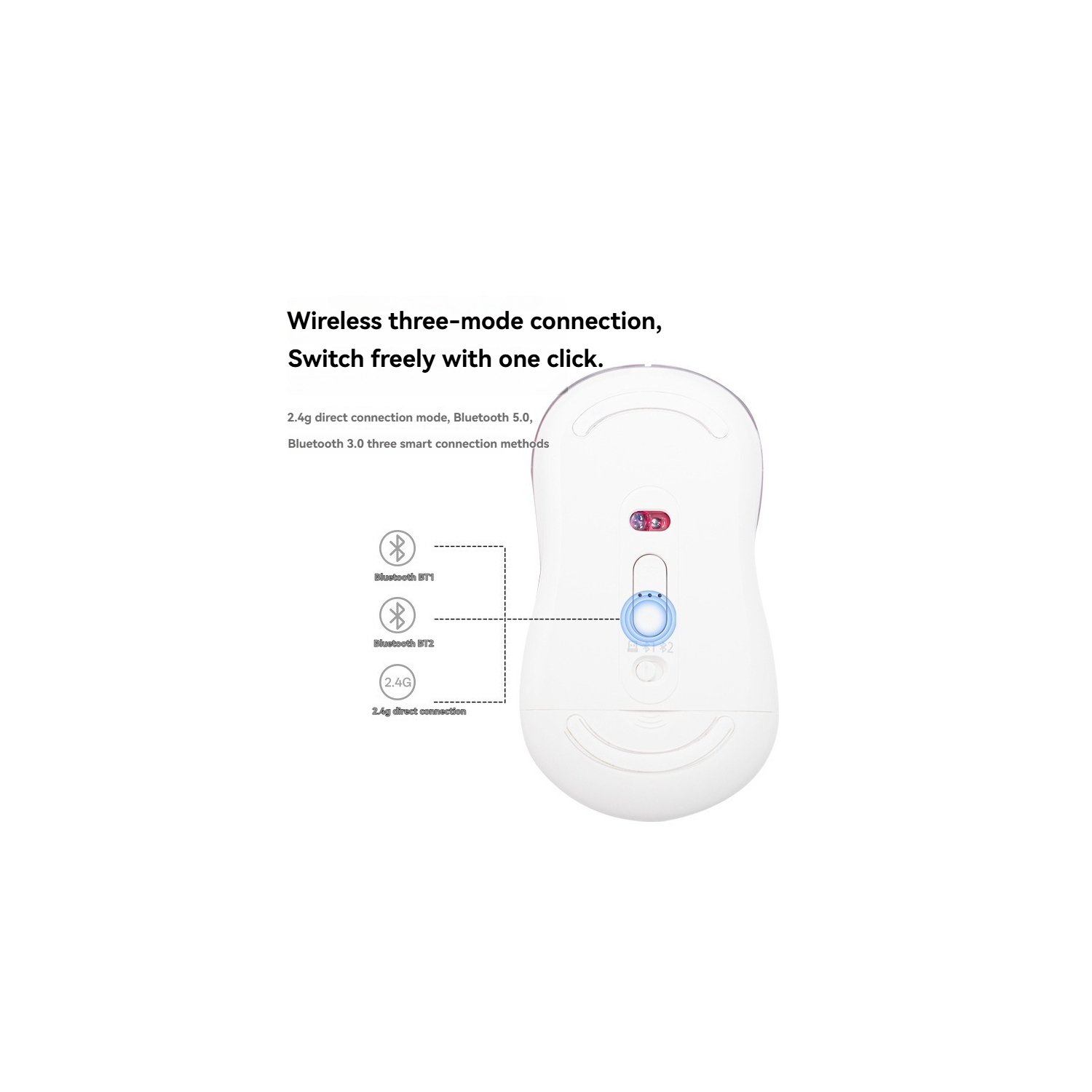 Colorful Portable Wireless Mouse – 2.4G Wireless/Bluetooth Dual-Mode Mouse, 4-Level DPI Settings, Silent Click, Comfortable Grip, USB-C Rechargeable,