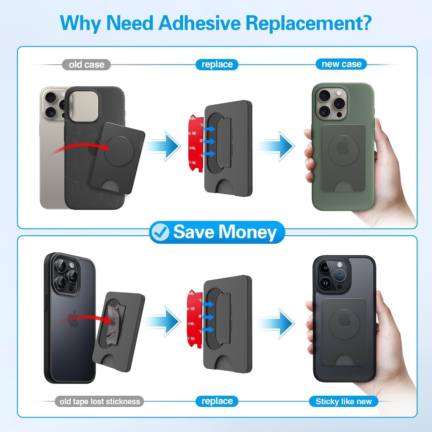 Sticky Adhesive Replacement for Socket Wallet+ Base, p 6pcs 3M VHB Strong Sticker Pads for Cell Phone Wallet Plus Case Back Stand, Double Sided Tape