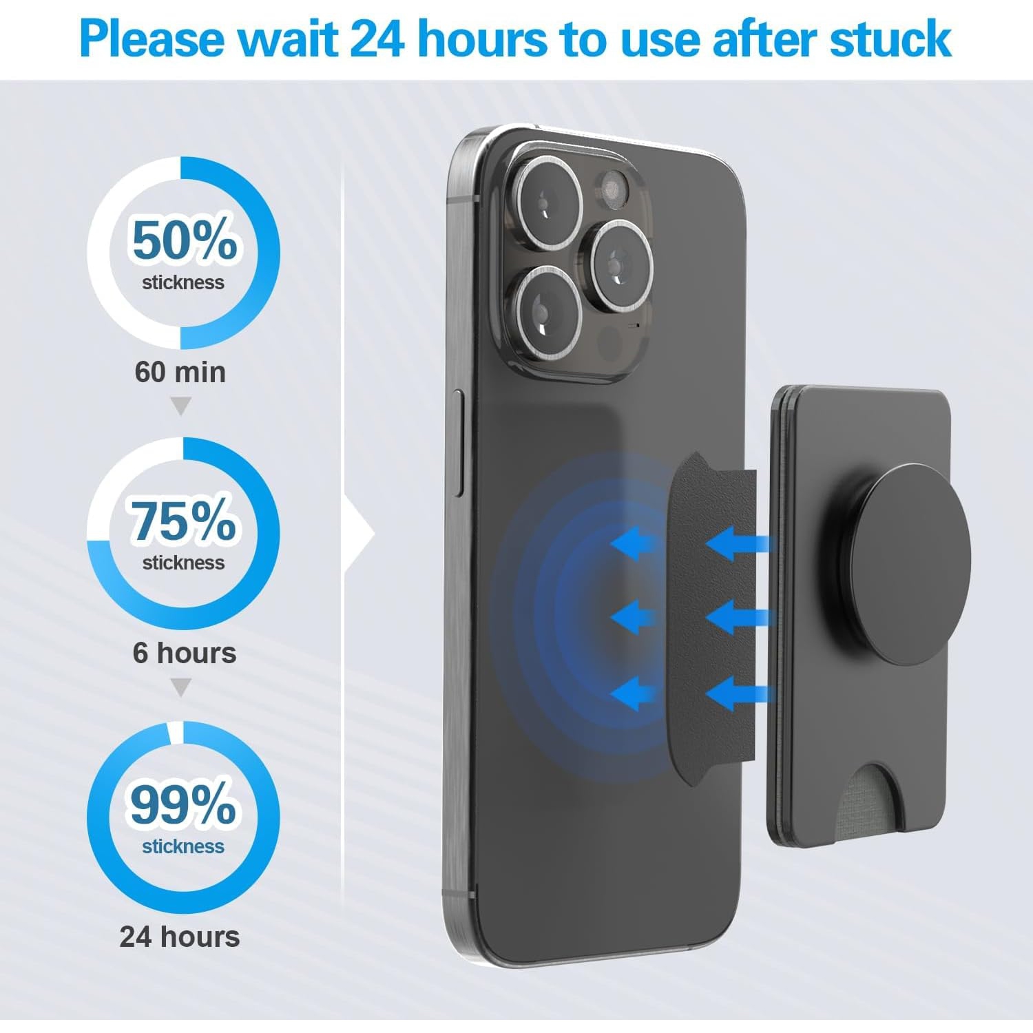 Sticky Adhesive Replacement for Socket Wallet+ Base, p 6pcs 3M VHB Strong Sticker Pads for Cell Phone Wallet Plus Case Back Stand, Double Sided Tape