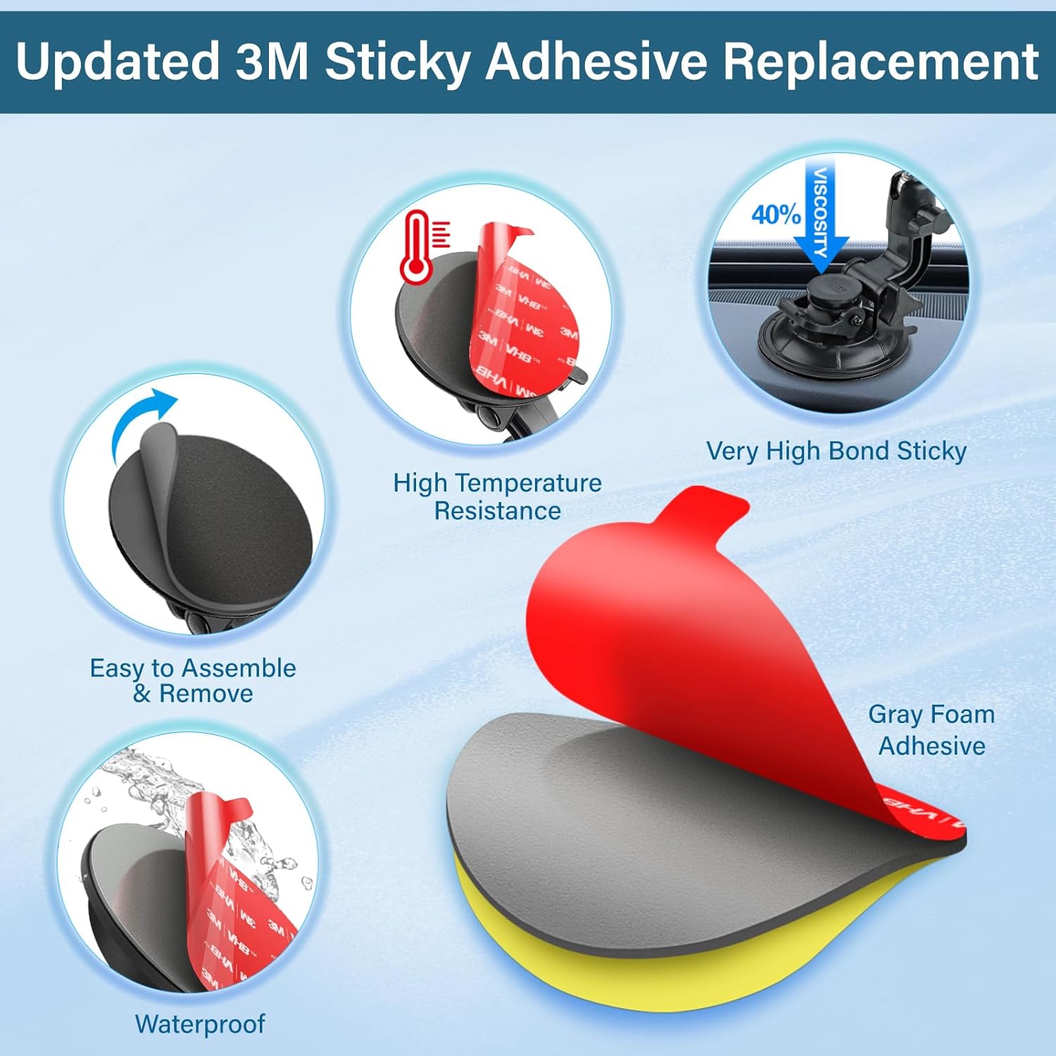 Sticky Adhesive Replacement for Dashboard Suction Cup Mount, 80mm V 4pcs 3M VHB Circle Double-Sided Extra Strong Adhesive Sticker Tapes for