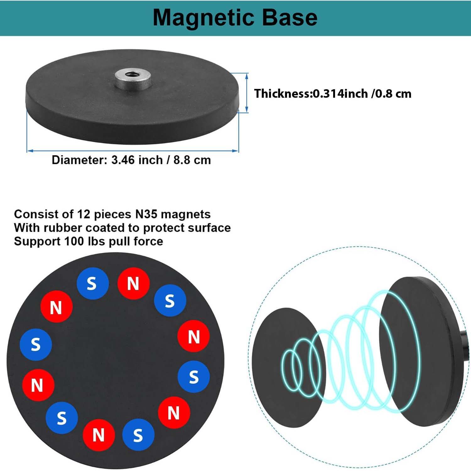 M Magnetic Phone Holder,Heavy Duty Phone Mount for Truck/Tractor/Forklift/Boat/Motor Vehicles,Fit 3.5~7.5 iPhone/Nexus/Smartphone,360°Adjustable Arm