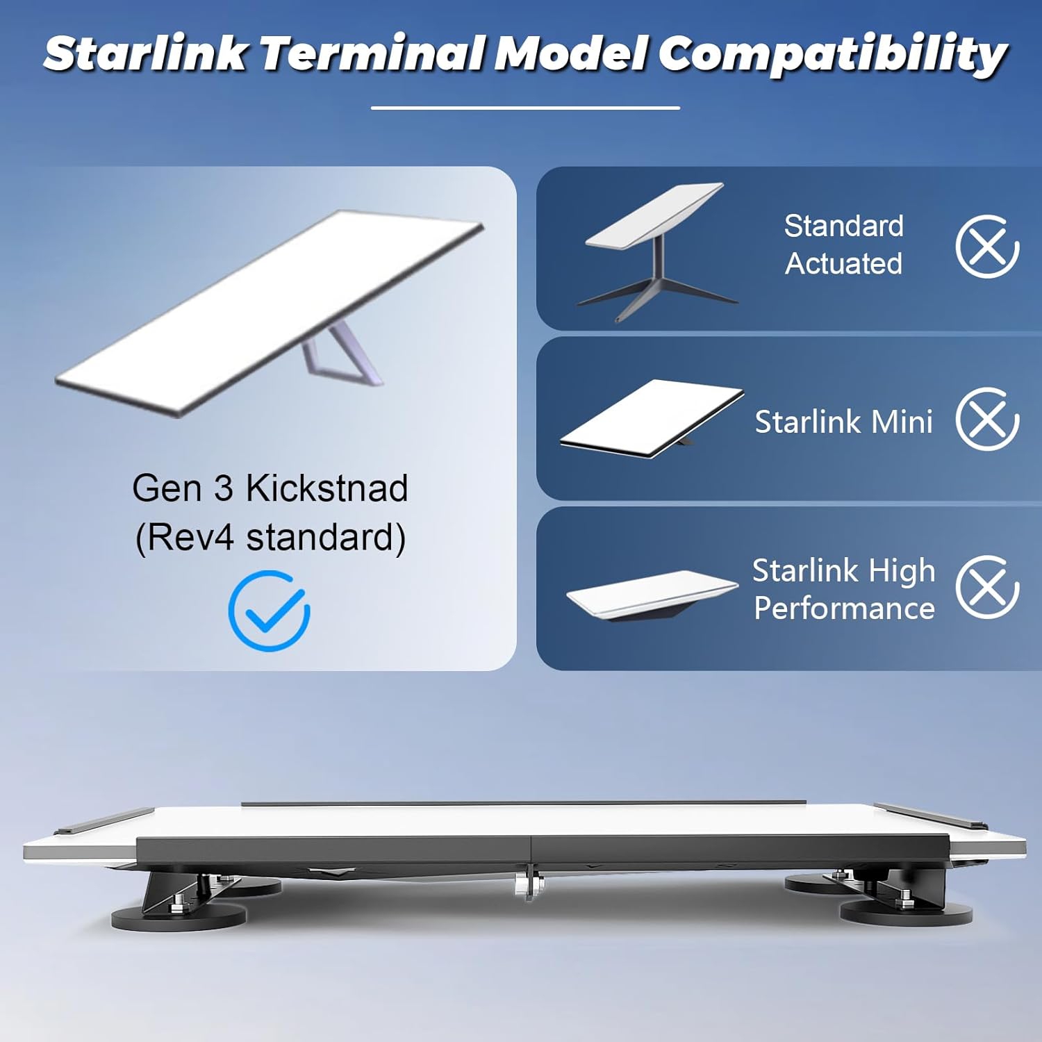 Y Starlink Gen 3 Flat Mount Kit, Starlink Standard Dish Magnetic Quick Release Roof Mount Kit for RV, Vans, Boat, Overlanding