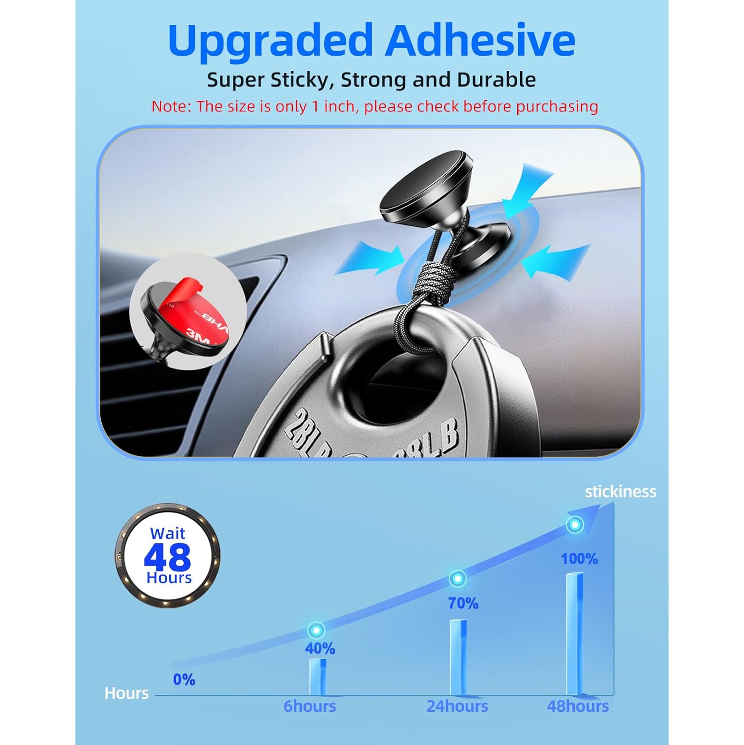 10 Pcs 3M Sticky Adhesive Pads for Car Magnetic Phone Holder, 1 inch Round VHB Double Sided Tape Replacement for Dashboard Cell Phone Mount & Mini