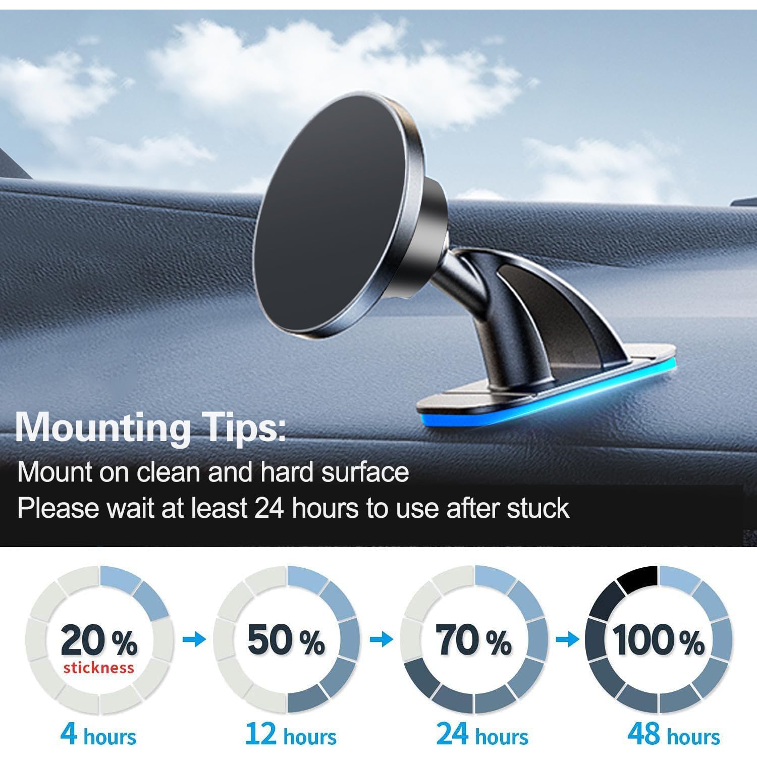 3M Sticky Adhesive Replacement for Magnetic Dashboard Car Mount Holder Base, v 5 Pack Rectangle Heat Resistance Double Side Tape VHB Sticker Pads for