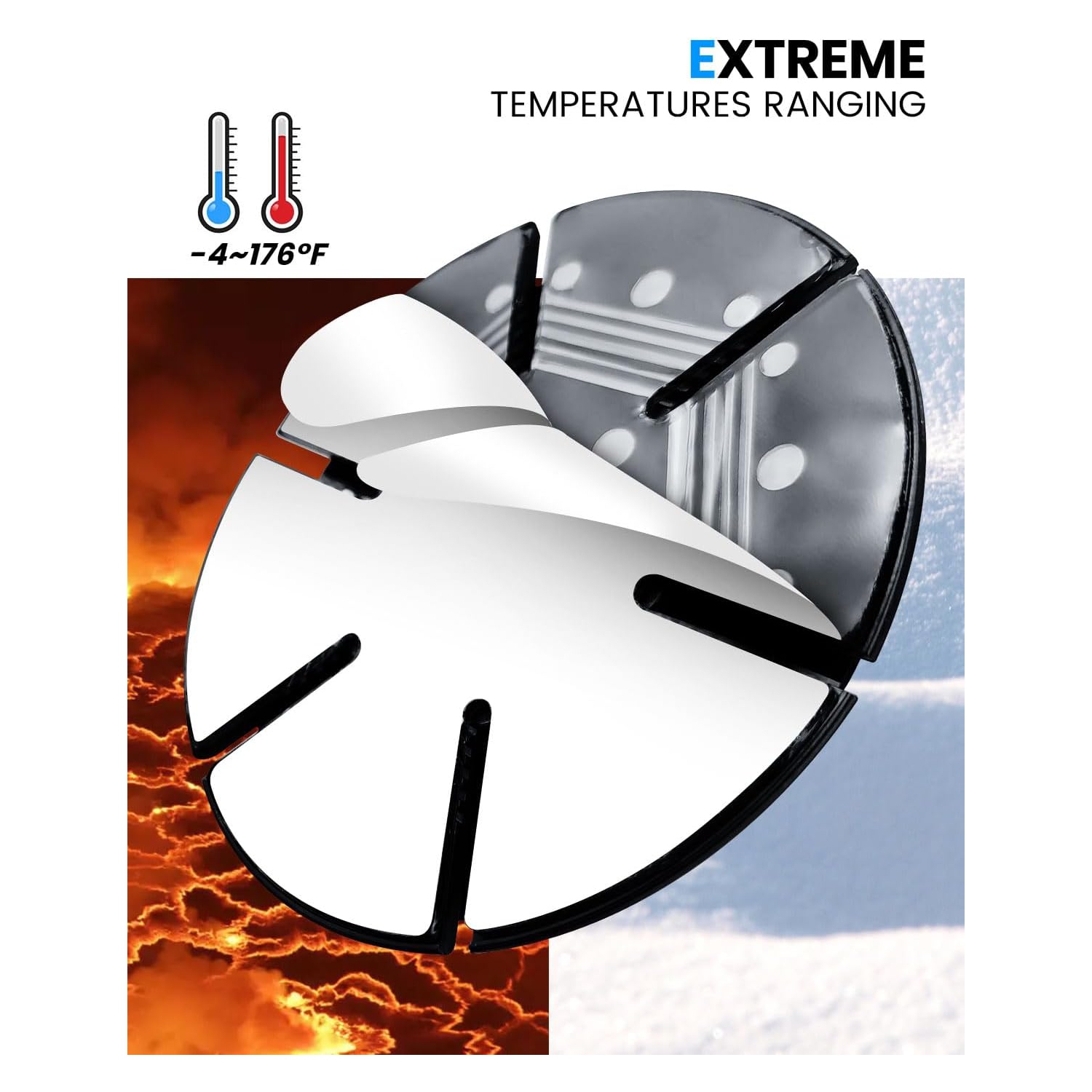 e Dashboard Pad Mounting Disk for Suction Cup Car Mount Holder, Flexible Strong Adhesive Plate Disc for Dash [Diameter: 3.1] [1-Pack]