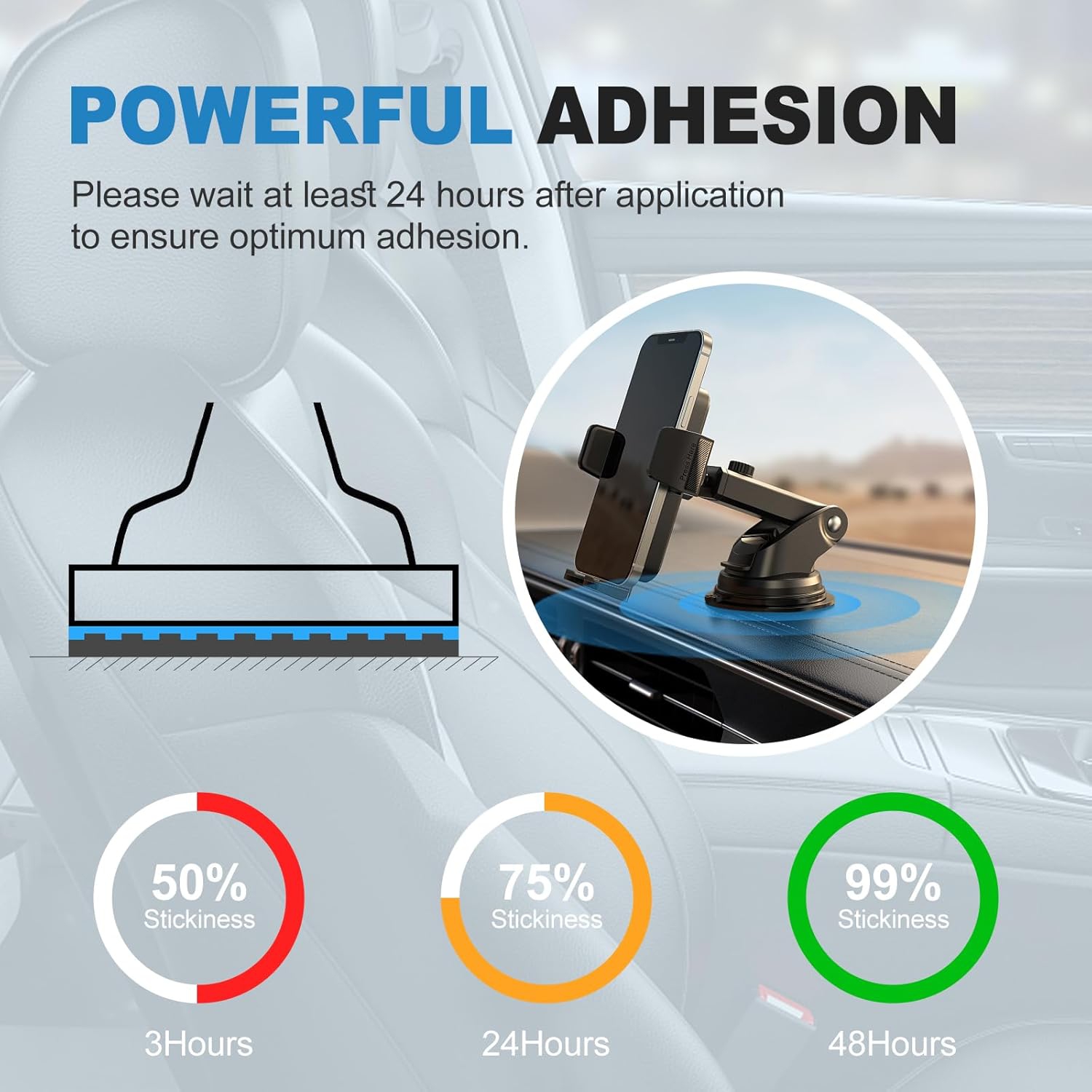 Dashboard Pad Mounting Disk for Suction Cup Mount, 2pcs Adhesive Disc for Car Phone Holder Base, Large Sticky Plastic Dsk Replacement for Garmin GPS,