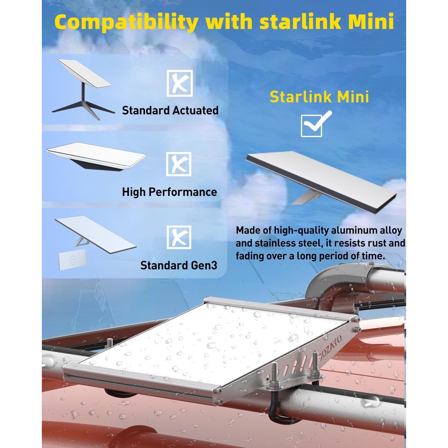 S Starlink Mini Car Mount,Starlink Mini Roof Rack Mounting Kit with Full Metal Protection,Shock-Absorbing Foam, Adjustable U-Bolt Clamps,Accessory