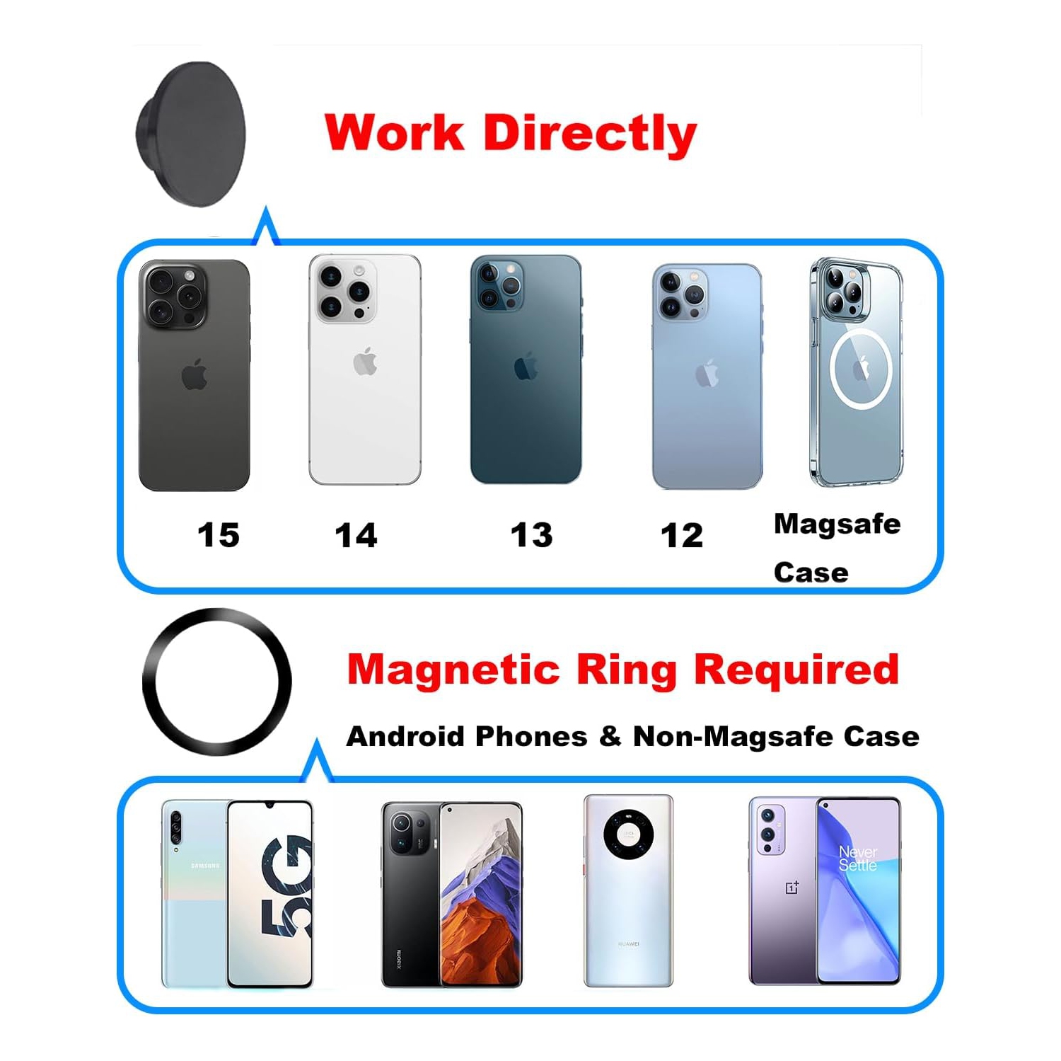 R Magnetic Phone Mount Base for MagSafe and 17mm Ball Mounts, Phone Car Mount Accessory [Upgrated Stronger Magnets]
