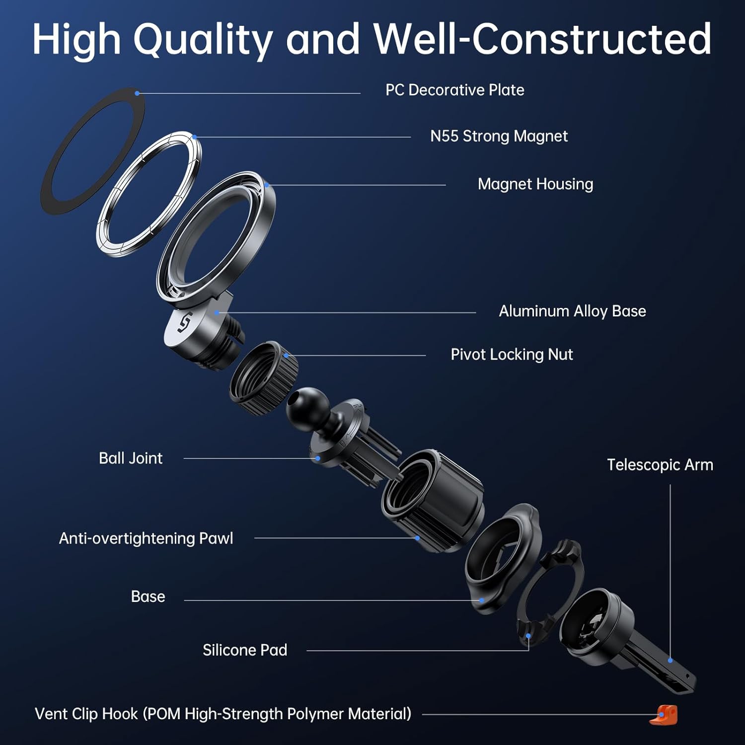 S for MagSafe Car Mount - 360° Rotatable Magnetic Phone Holder for Your Car Vent, Hands-Free Car Air Vent Mount, Compatible with iPhone 16, 15 Pro