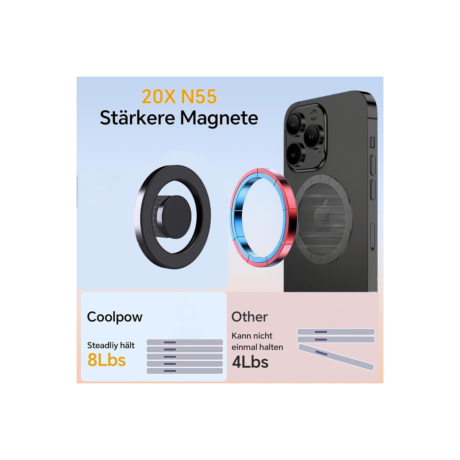 Car Phone Mount for Applicable Mercedes-Benz C-Class, E-Class,S-Class,B-Class,A-Class, GLC/GLE/GLS/GLB/GLA-Class Mobile Phone Holder,Mini