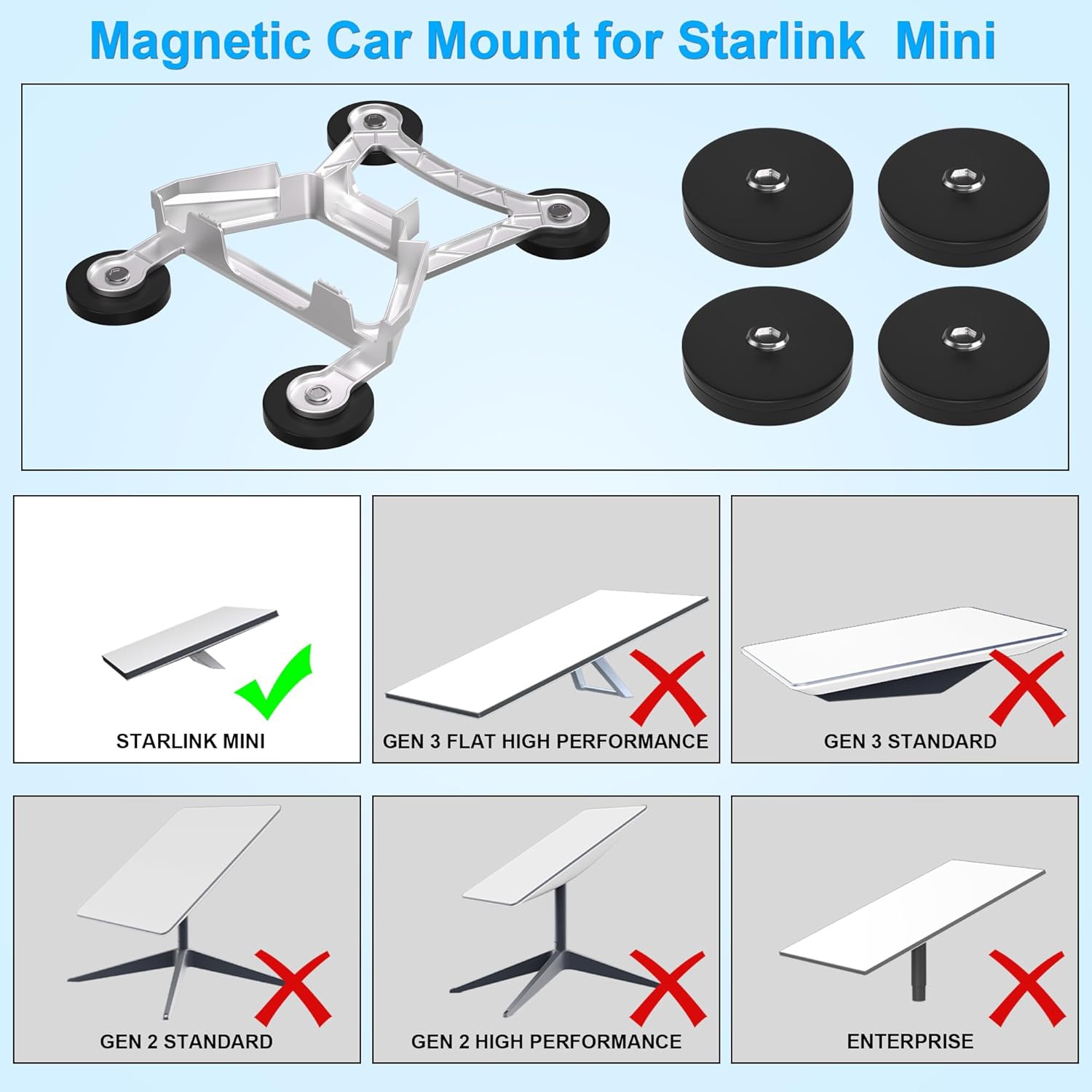 Starlink Mini Mount,Aluminum Alloy Starlink Mini Magnetic Mount,Portable Starlink Mini Car Mount for Metal Roof-Silver