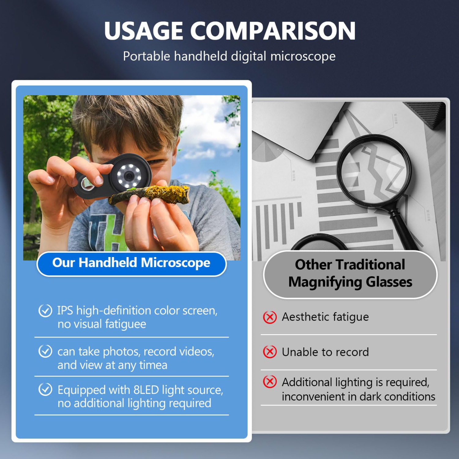 Microscope numérique portatif avec écran couleur IPS 2.0&nbsp;po grossissement 500x 200 W Pixel USB Microscope compatible avec Windows Mac OS