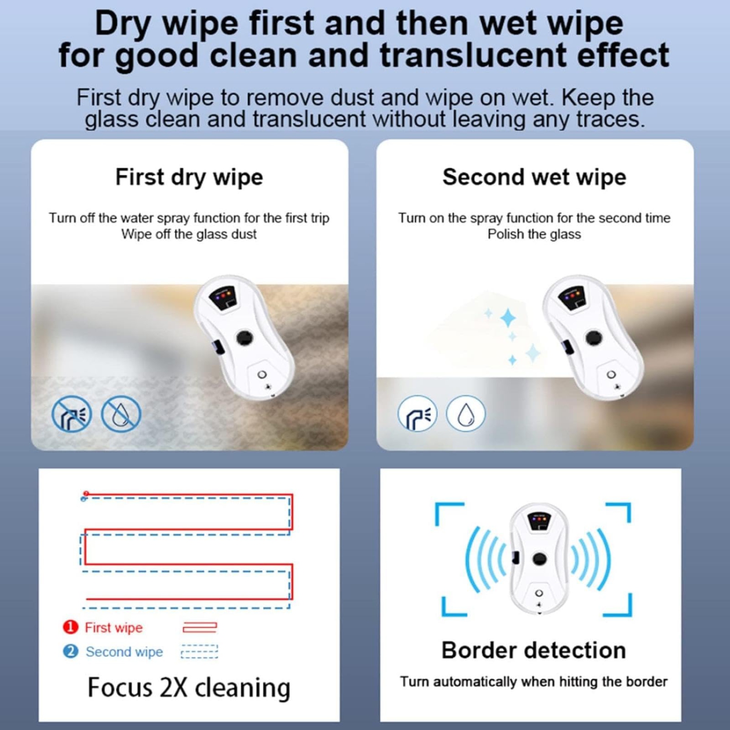 Robot nettoyeur de fenêtres, nettoyant de fenêtres intelligent à vaporisation automatique avec télécommande, pour toutes les surfaces lisses, avec