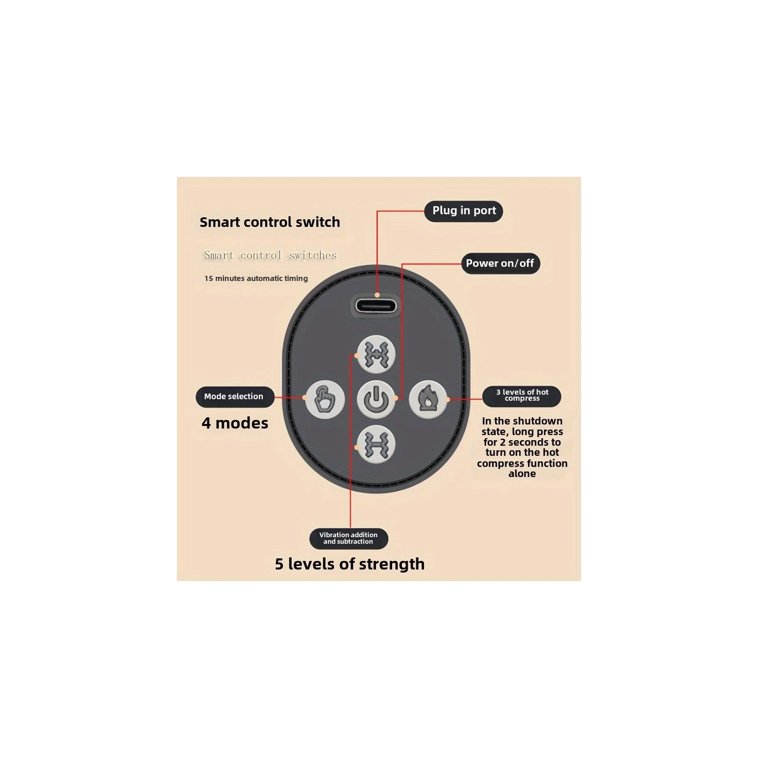 Neck Massage Pillow with Vibration Heating Neck Sleep Pillow 5-point Charging Model - Vibration+heating+built-in Lithium Battery