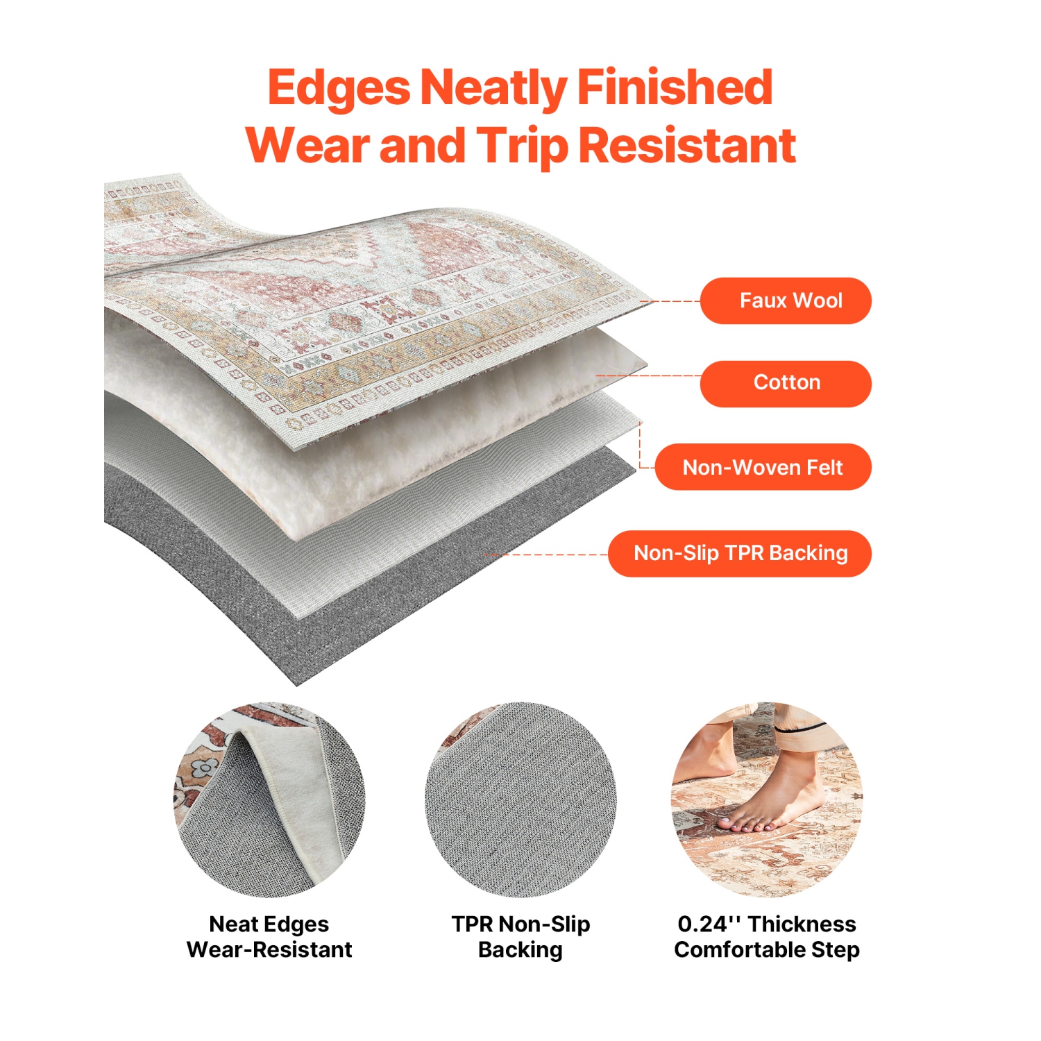 VEVOR 8 x 10 ft Area Rug, Large Washable Rug, Non-Slip and Tear-Resistant Soft Carpet, Pet & Child Friendly Vintage Area Rugs, Indoor Mat for