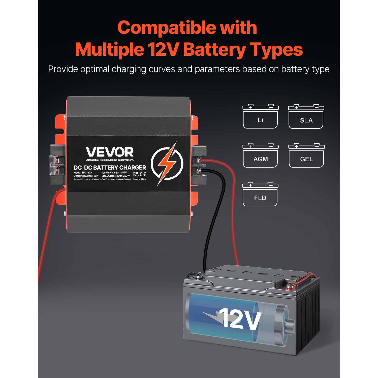 VEVOR 12V 20A DC to DC Battery Charger, 250W, On-Board Battery Charger for Lead-Acid, Lithium, AGM, GEL, and Flooded Batteries, Smart Multi-Stage