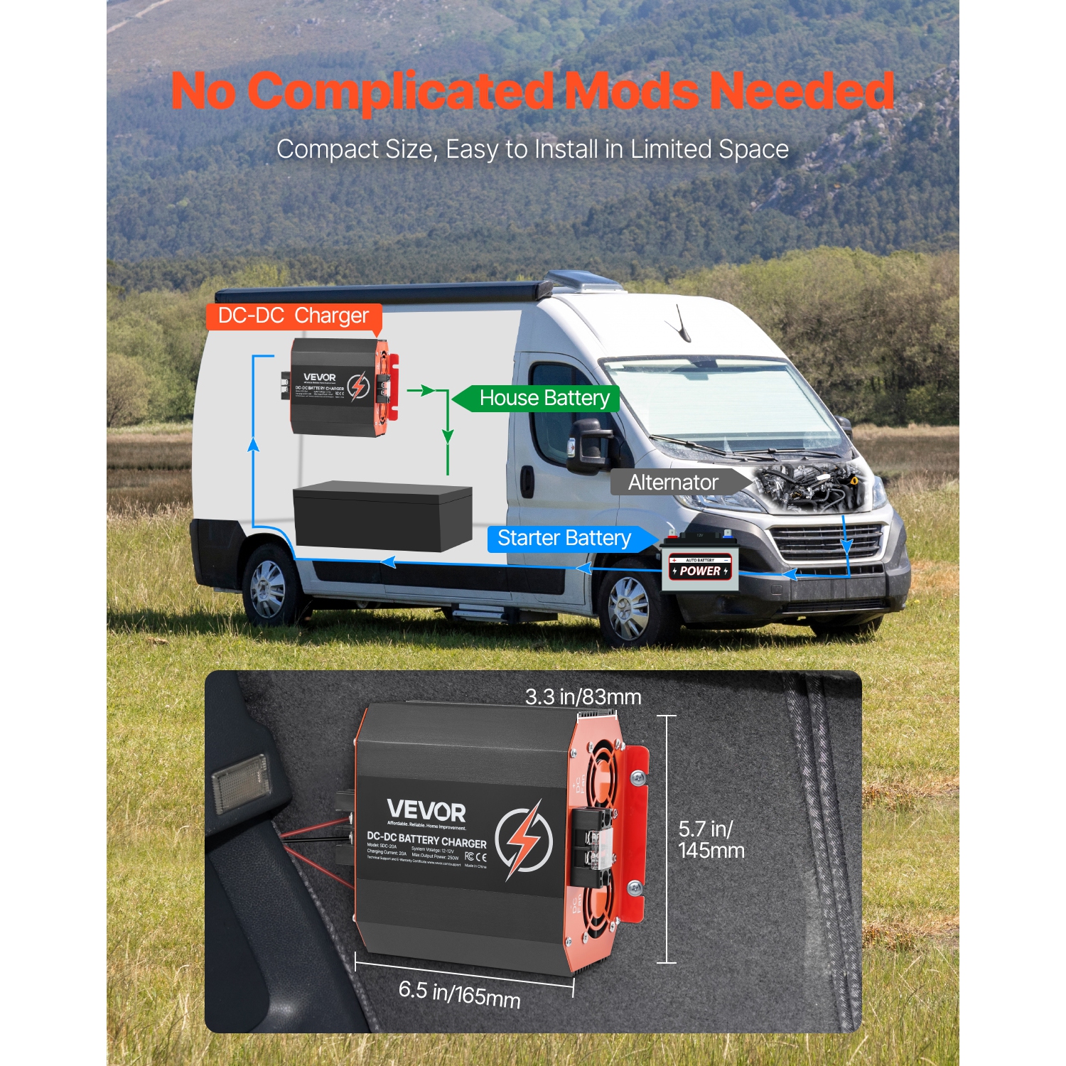 VEVOR 12V 20A DC to DC Battery Charger, 250W, On-Board Battery Charger for Lead-Acid, Lithium, AGM, GEL, and Flooded Batteries, Smart Multi-Stage