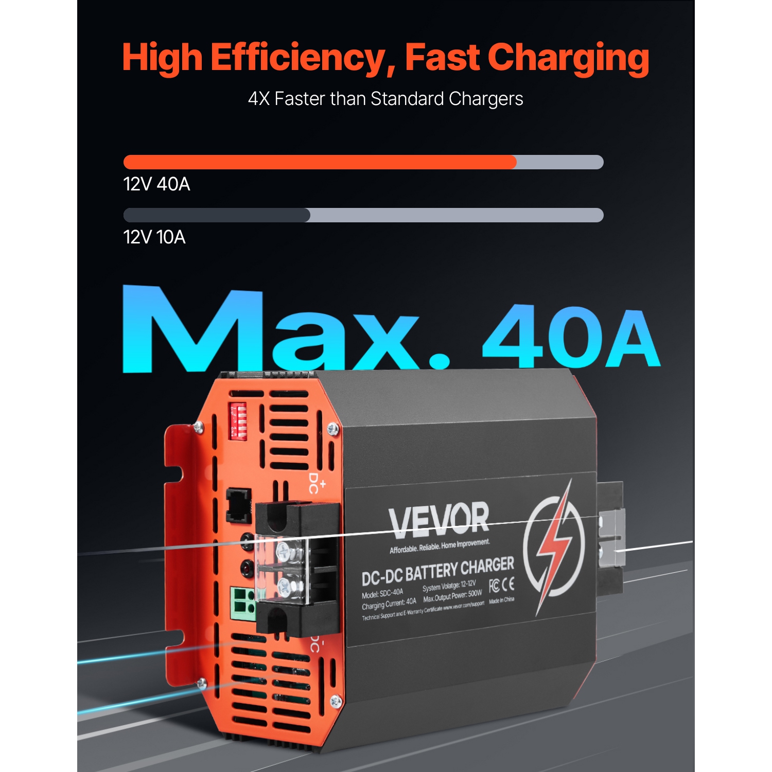 VEVOR 12V 40A DC to DC Battery Charger, 500W, On-Board Battery Charger for Lead-Acid, Lithium, AGM, GEL, and Flooded Batteries, Smart Multi-Stage