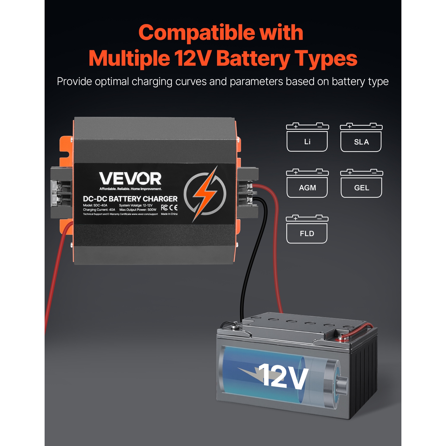 VEVOR 12V 40A DC to DC Battery Charger, 500W, On-Board Battery Charger for Lead-Acid, Lithium, AGM, GEL, and Flooded Batteries, Smart Multi-Stage