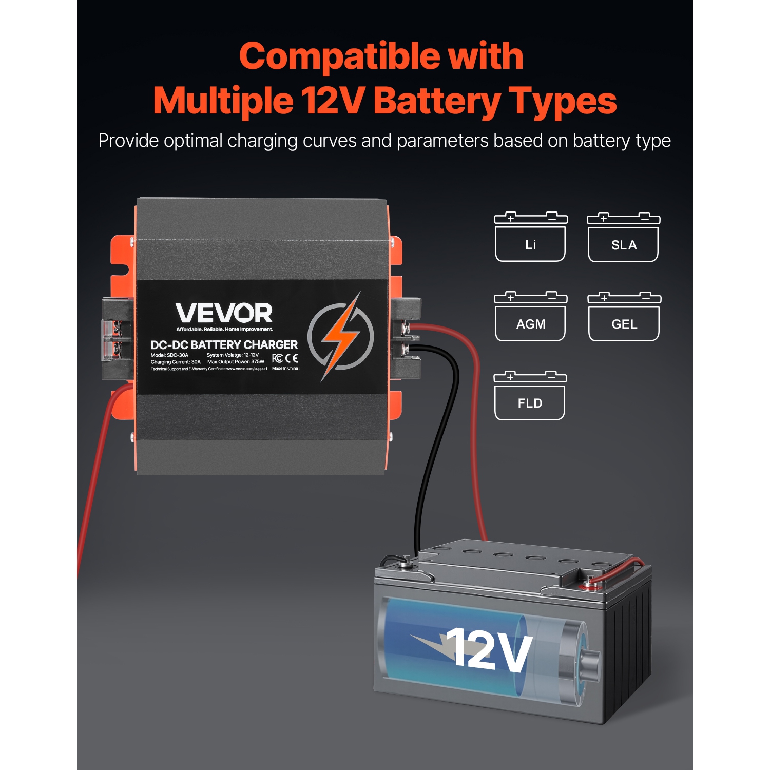 VEVOR 12V 30A DC to DC Battery Charger, 375W, On-Board Battery Charger for Lead-Acid, Lithium, AGM, GEL, and Flooded Batteries, Smart Multi-Stage