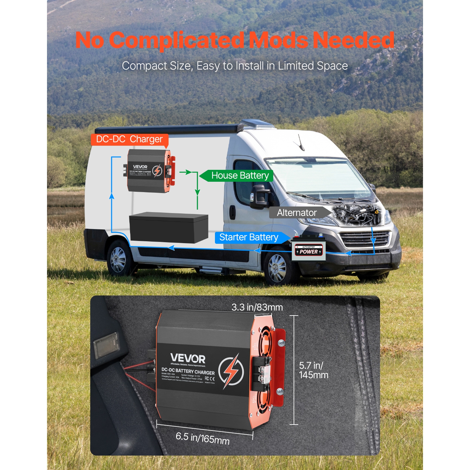 VEVOR 12V 30A DC to DC Battery Charger, 375W, On-Board Battery Charger for Lead-Acid, Lithium, AGM, GEL, and Flooded Batteries, Smart Multi-Stage