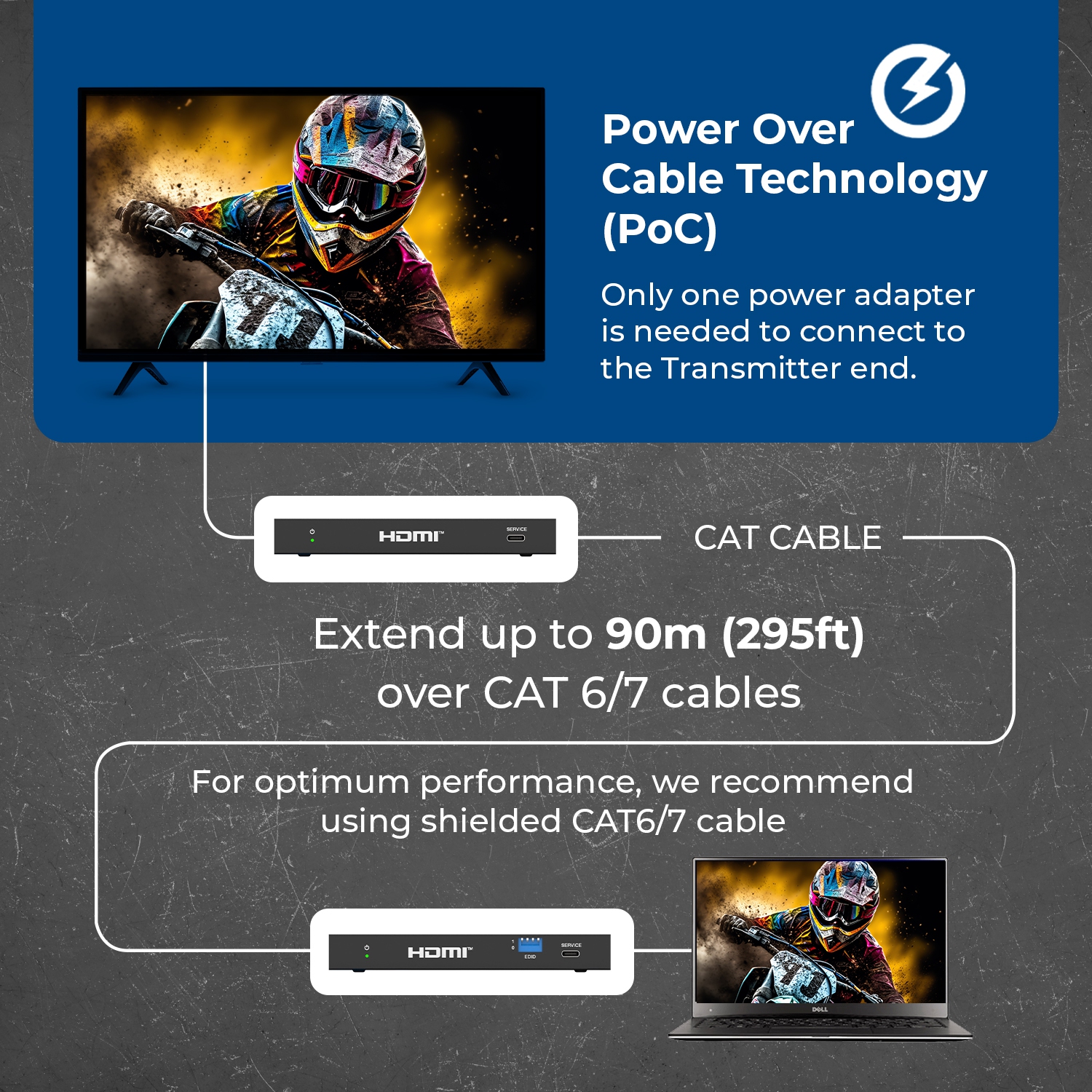 OREI – Prolongateur HDBaseT HDMI™ 8K@30 Hz - 300 pi (BK-EXB400R-K)