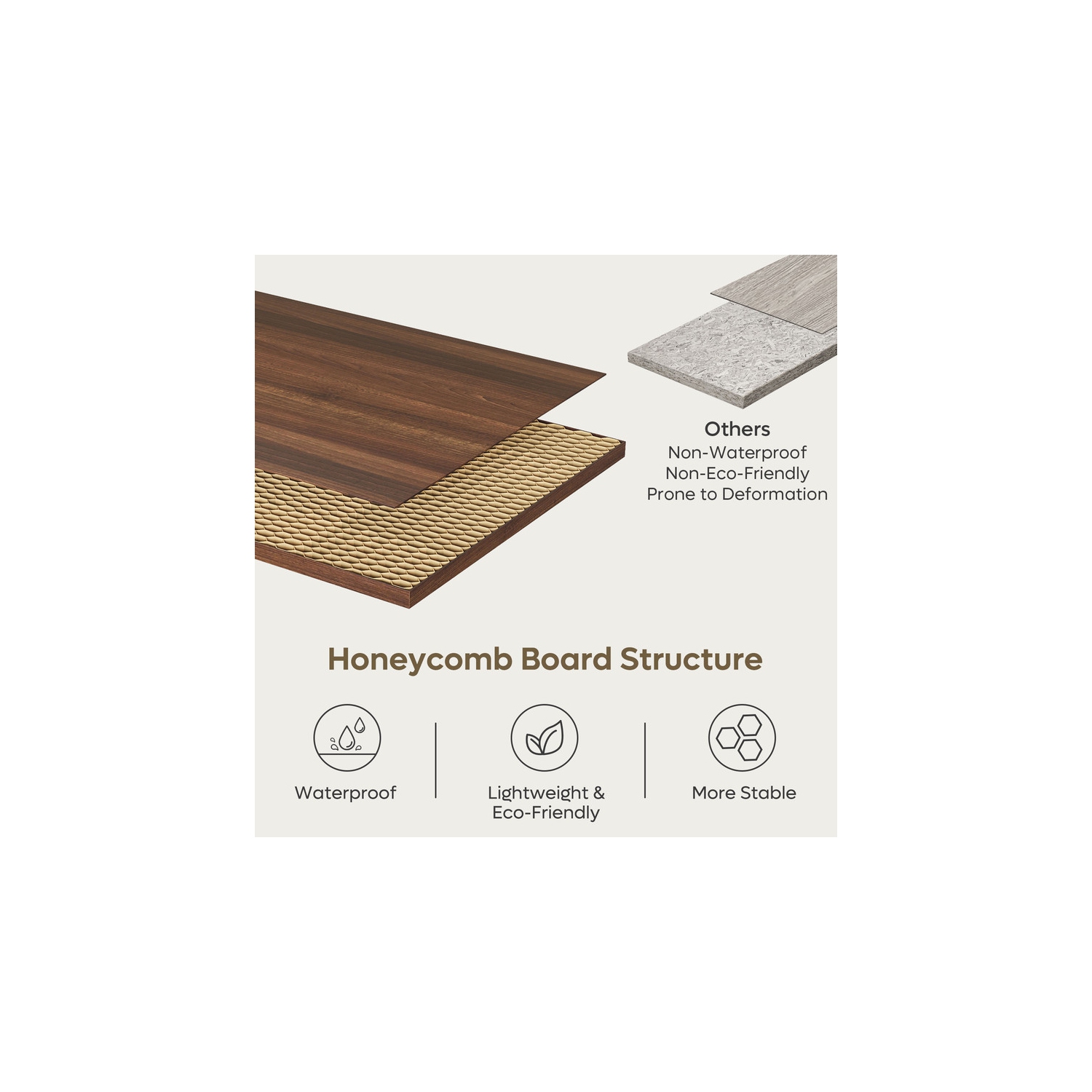 Bestier – Meuble pour téléviseur moderne de 70&nbsp;po, console multimédia LED avec système d'organisation des câbles