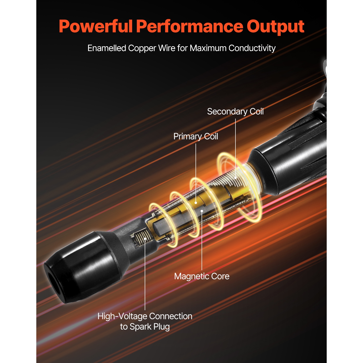 Ensemble de bobines d'allumage et bougies VEVOR 4 Set, compatible avec Nissan Altima Versa Sentra Cube Rogue NV200 2,5&nbsp;L 1,6&nbsp;L 2,0&nbsp;L
