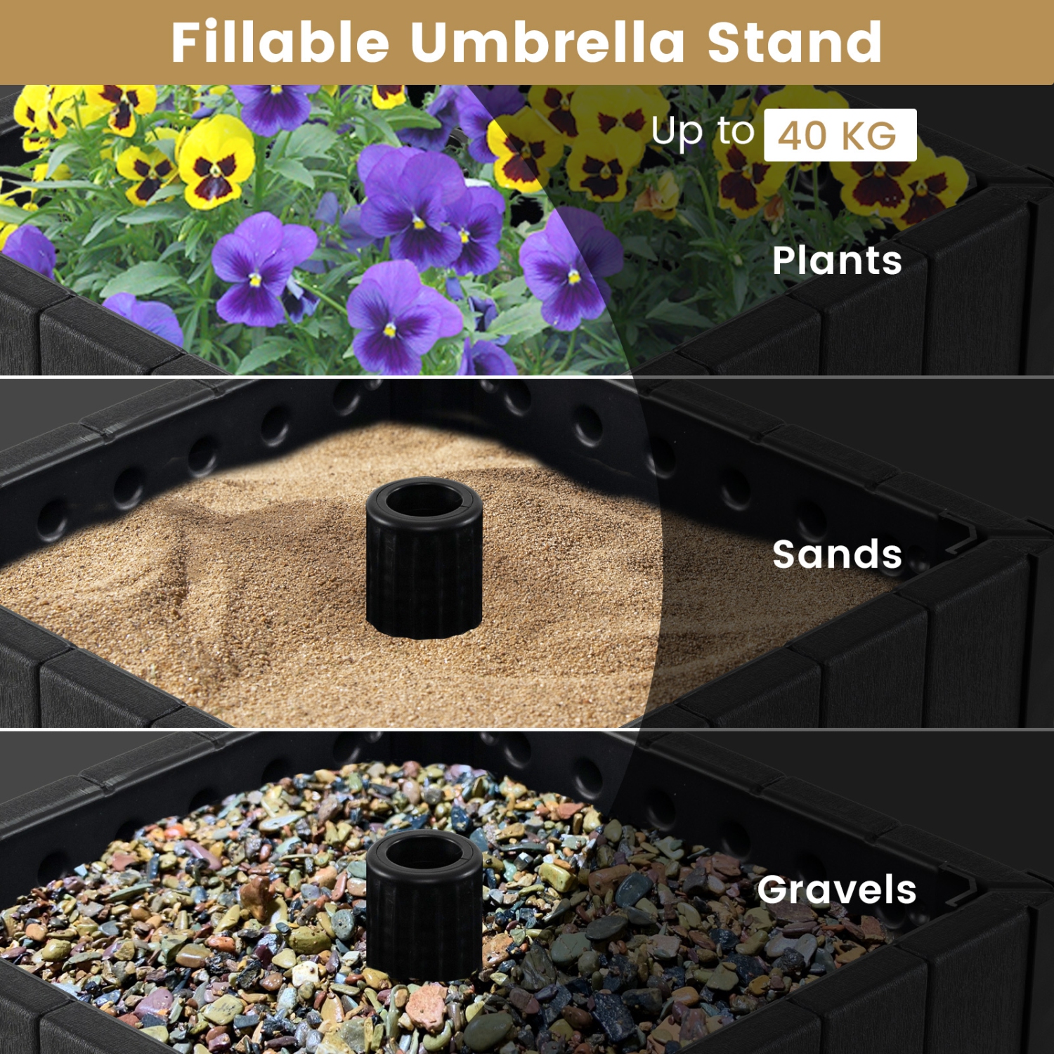 Gymax 2-in-1 Outdoor Umbrella Base Planter w/Flower Box 4 Rolling Wheels 88 LBS Capacity