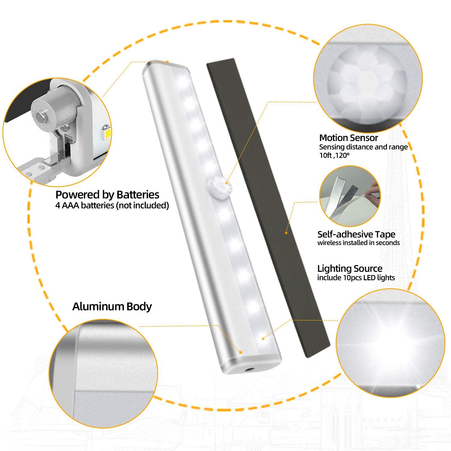 2-Pack Under Cabinet Lighting, Indoor Motion Sensor Light, LED Closet Light for Stairs, Wardrobes, and Cabinets